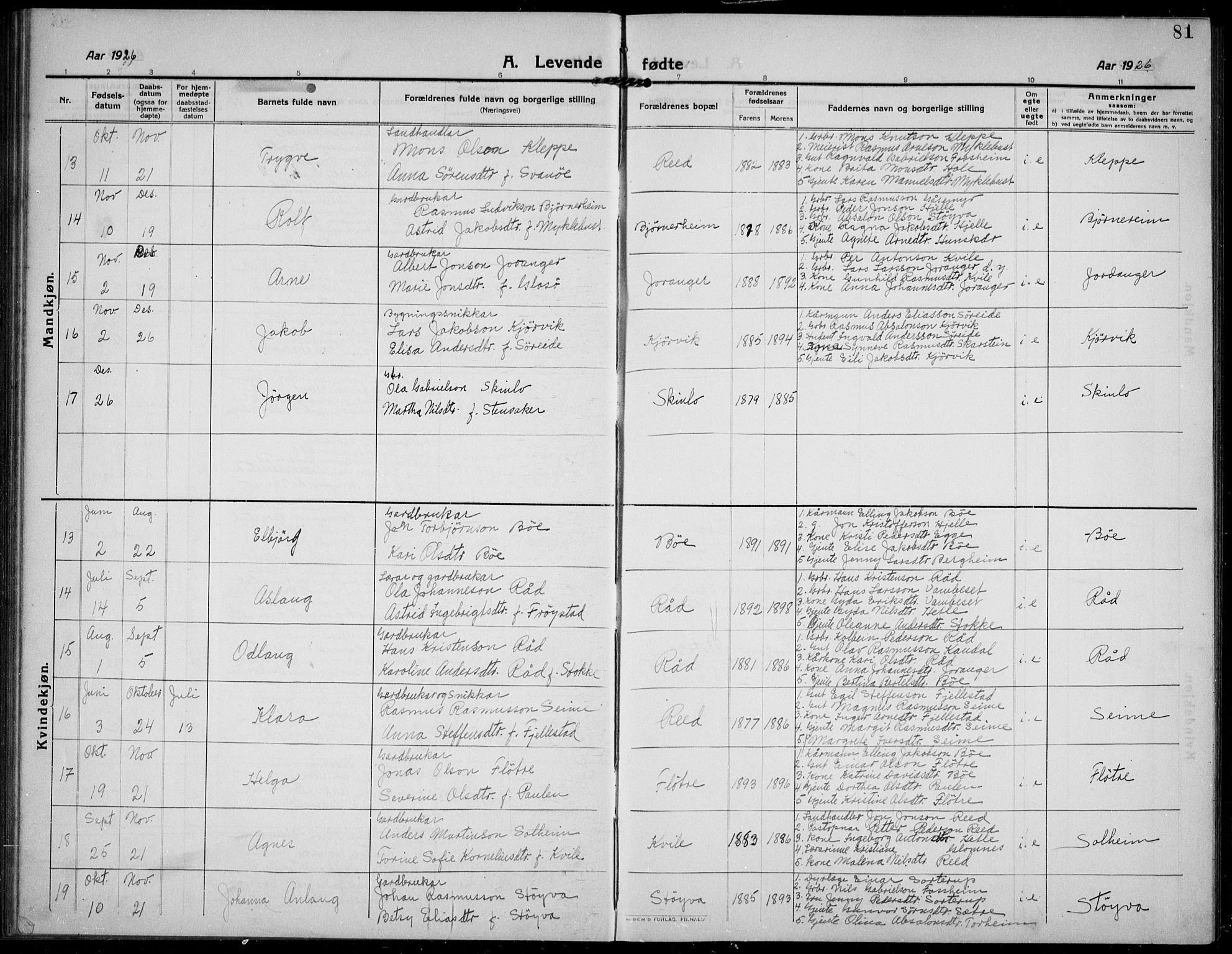 Gloppen sokneprestembete, AV/SAB-A-80101/H/Hab/Habc/L0003: Parish register (copy) no. C 3, 1911-1938, p. 81