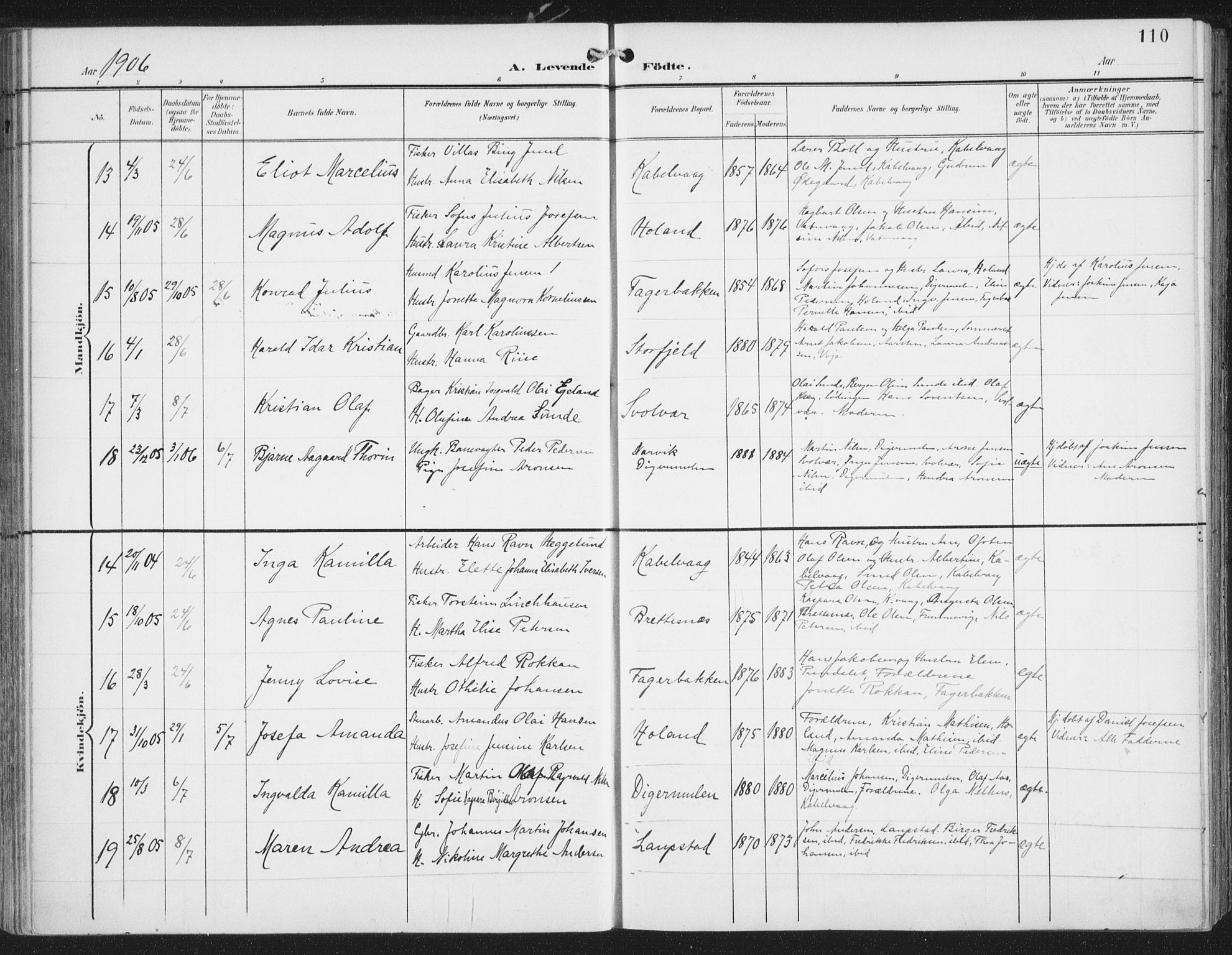 Ministerialprotokoller, klokkerbøker og fødselsregistre - Nordland, AV/SAT-A-1459/874/L1062: Parish register (official) no. 874A06, 1899-1907, p. 110