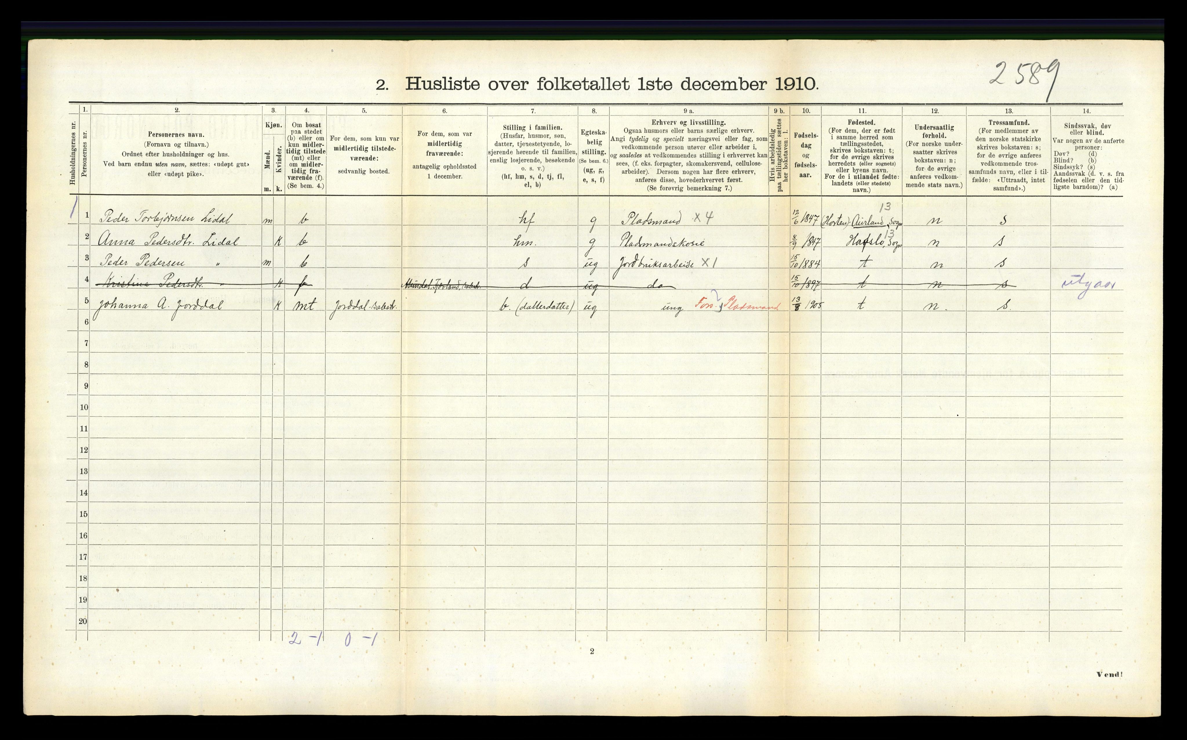 RA, 1910 census for Balestrand, 1910, p. 505