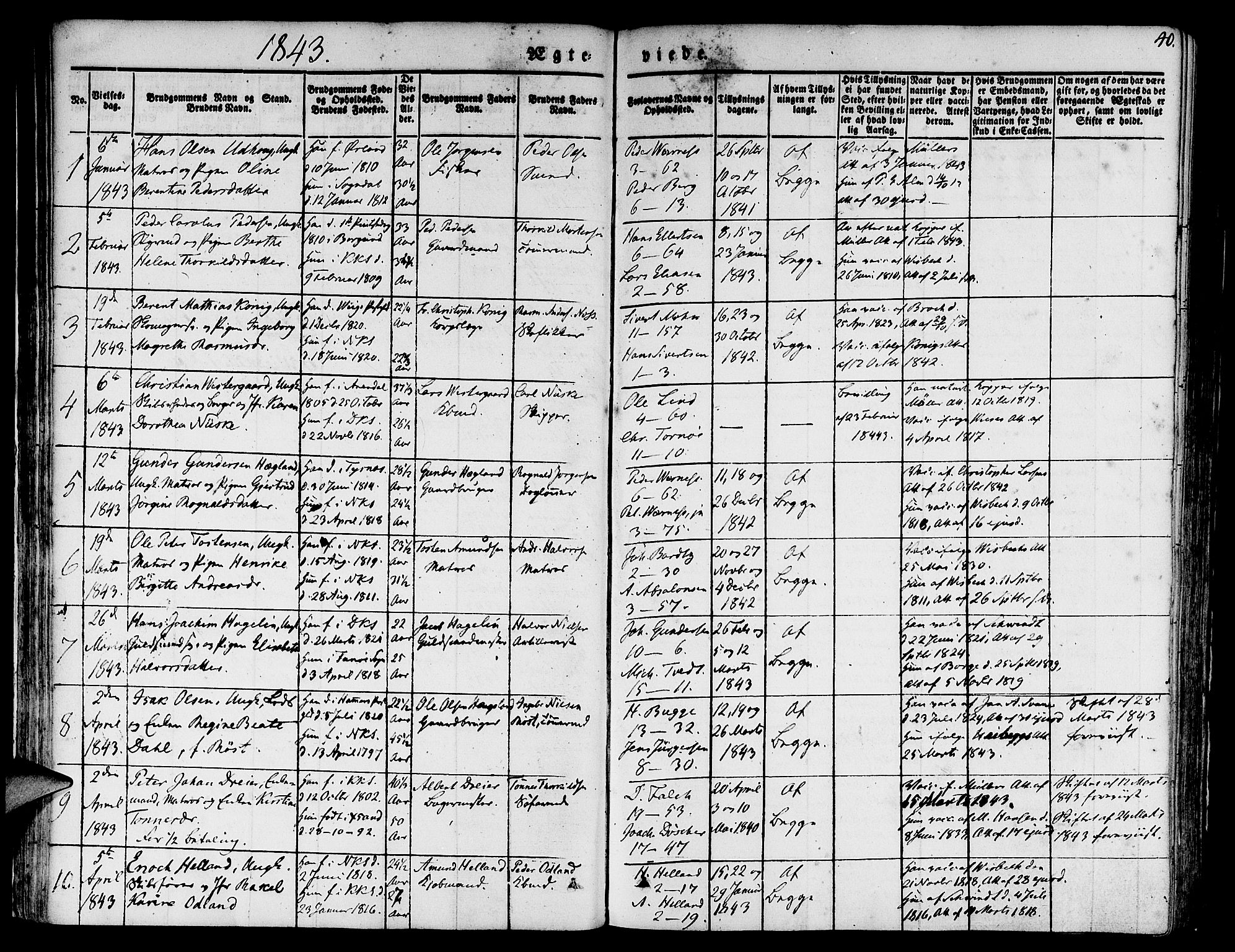 Nykirken Sokneprestembete, SAB/A-77101/H/Hab: Parish register (copy) no. D 1, 1832-1867, p. 40