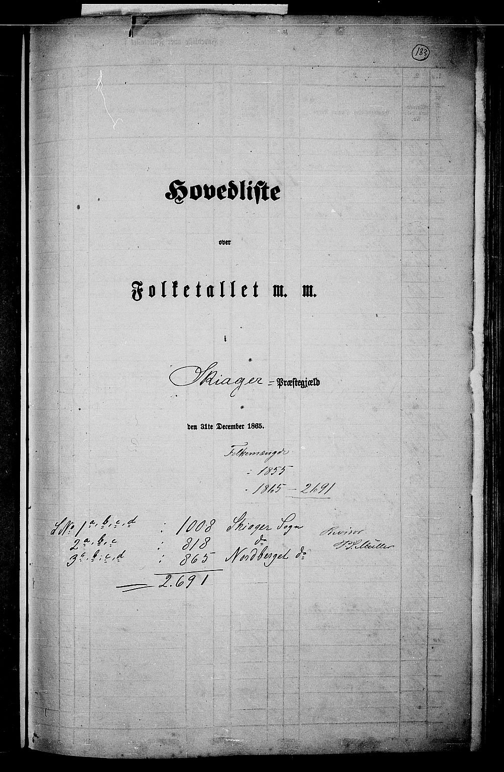 RA, 1865 census for Skjåk, 1865, p. 1