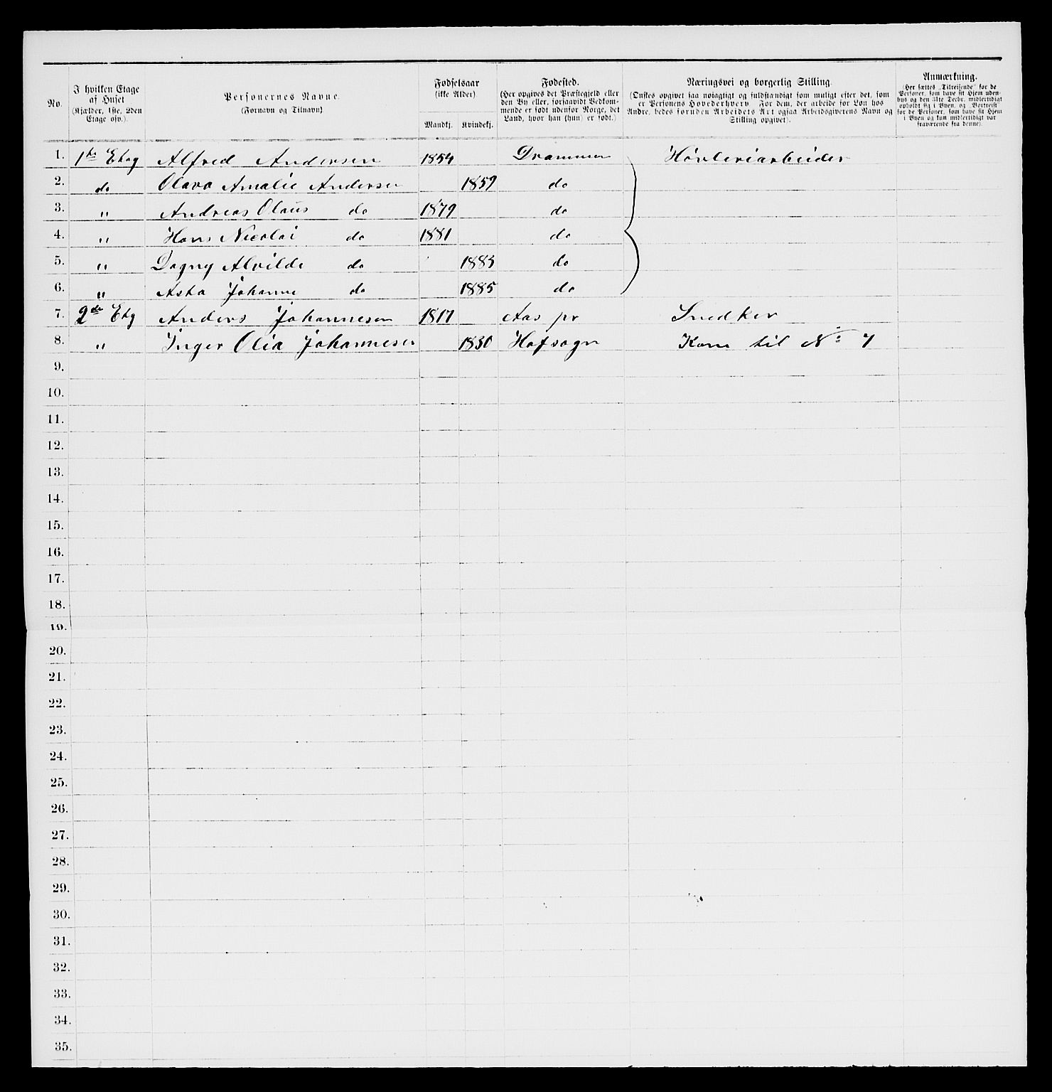 SAKO, 1885 census for 0602 Drammen, 1885, p. 1994
