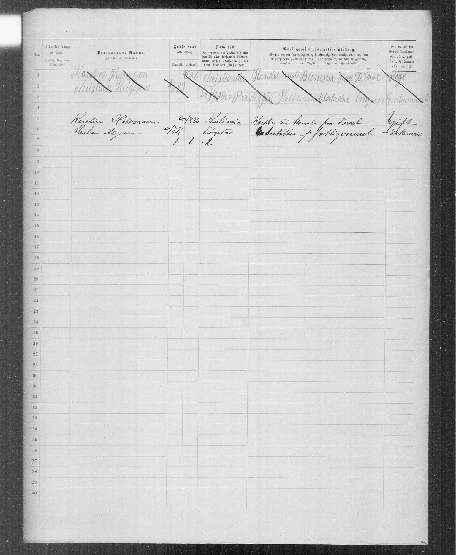 OBA, Municipal Census 1899 for Kristiania, 1899, p. 6144