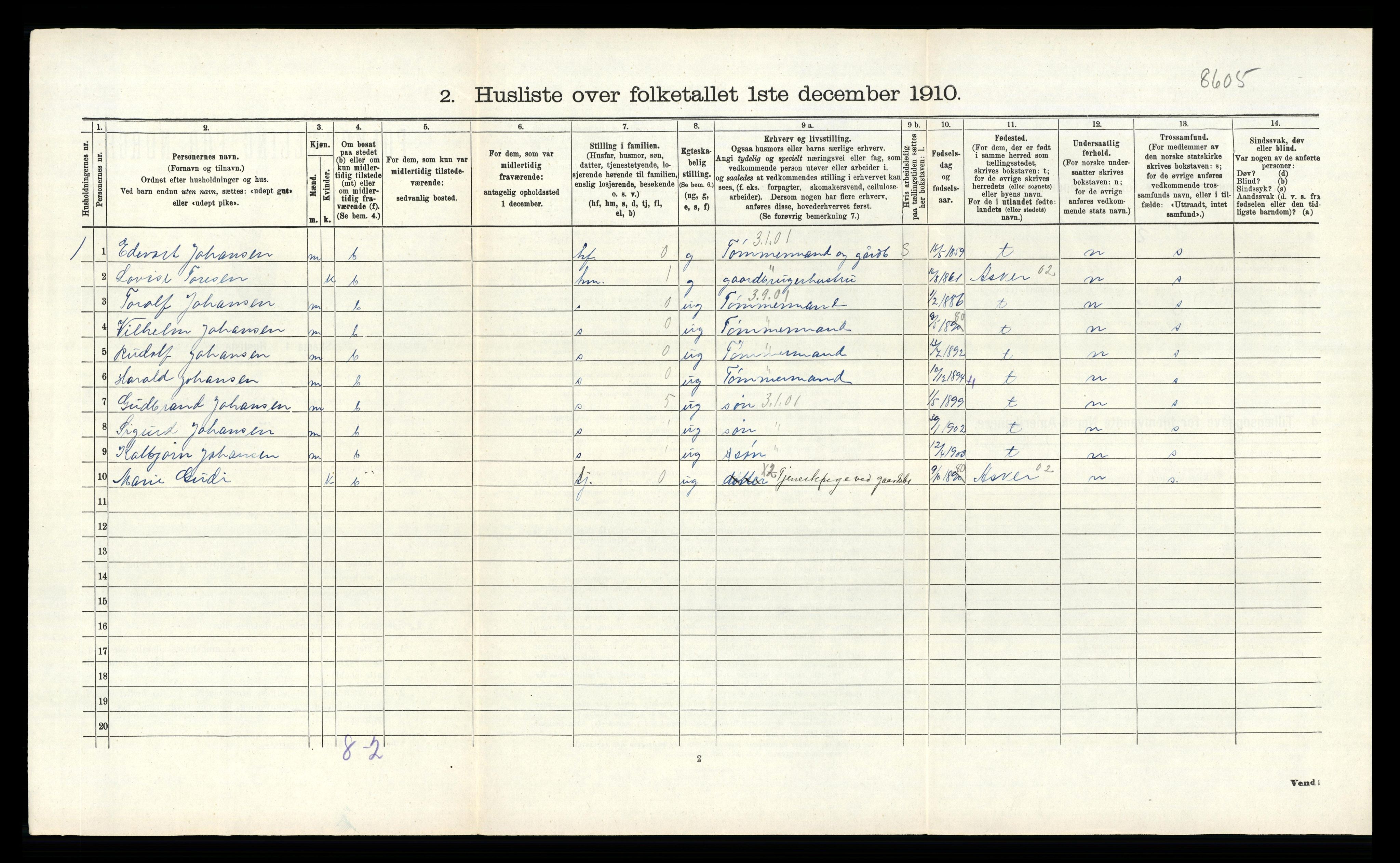 RA, 1910 census for Røyken, 1910, p. 774