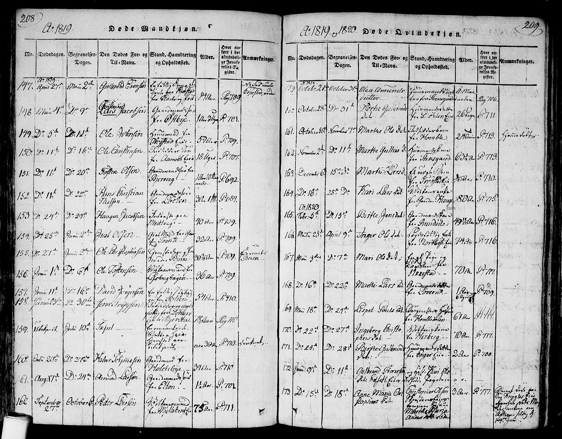 Nannestad prestekontor Kirkebøker, SAO/A-10414a/F/Fa/L0009: Parish register (official) no. I 9, 1815-1840, p. 208-209