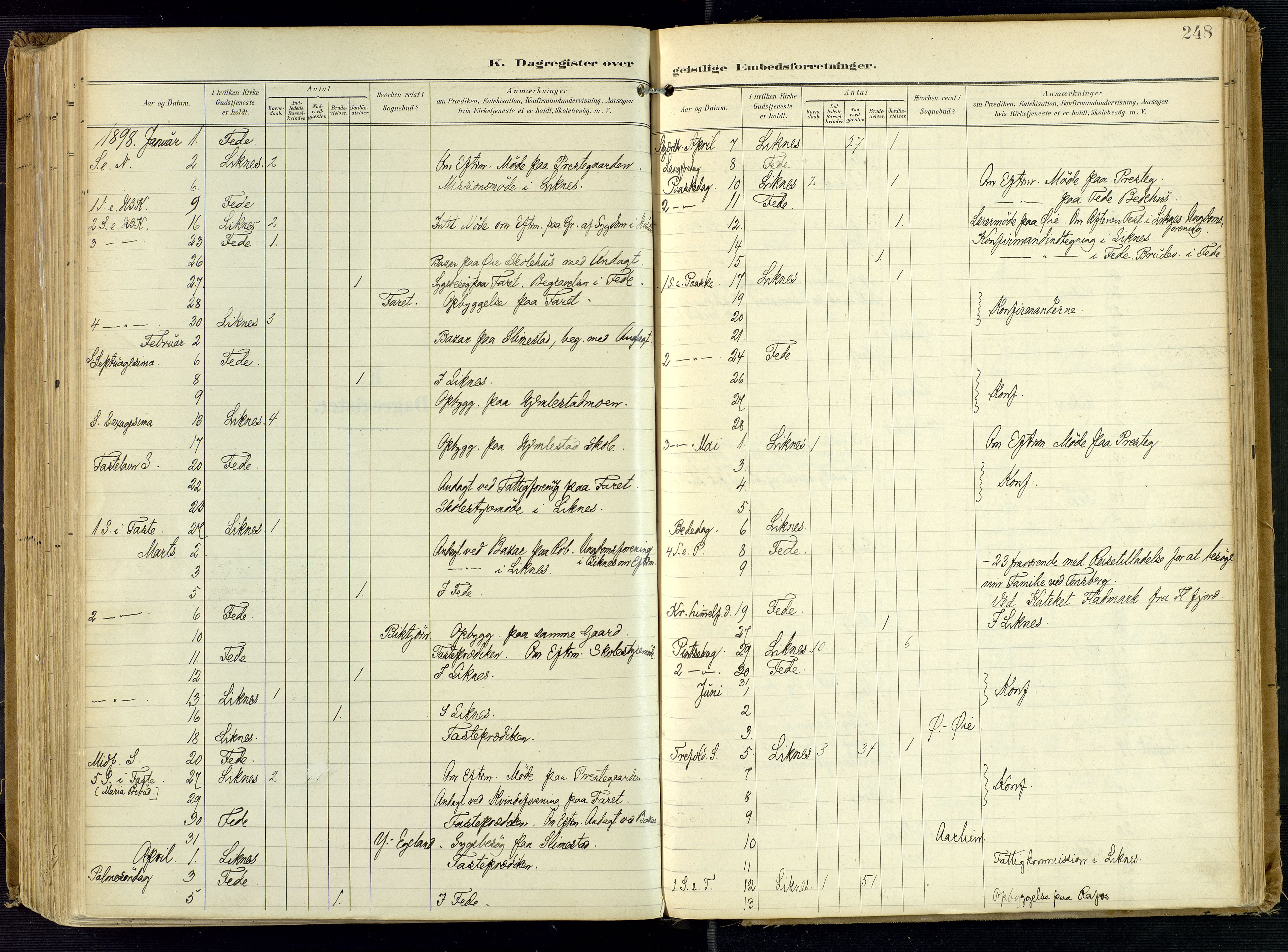 Kvinesdal sokneprestkontor, SAK/1111-0026/F/Fa/Fab/L0009: Parish register (official) no. A 9, 1898-1915, p. 248