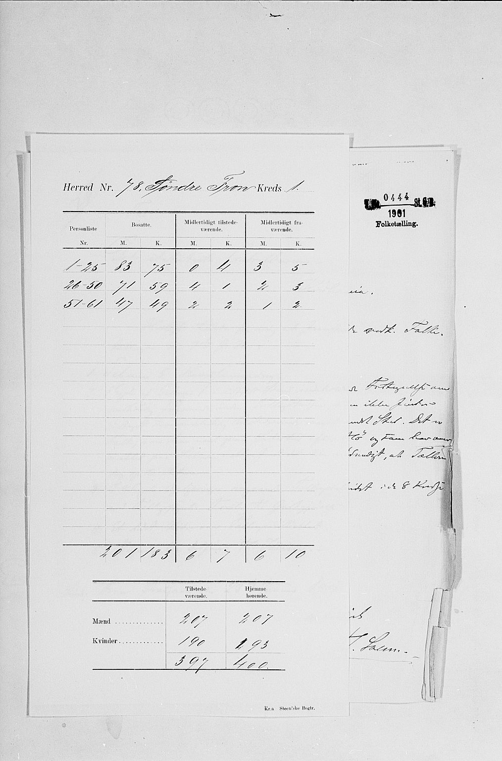 SAH, 1900 census for Sør-Fron, 1900, p. 14