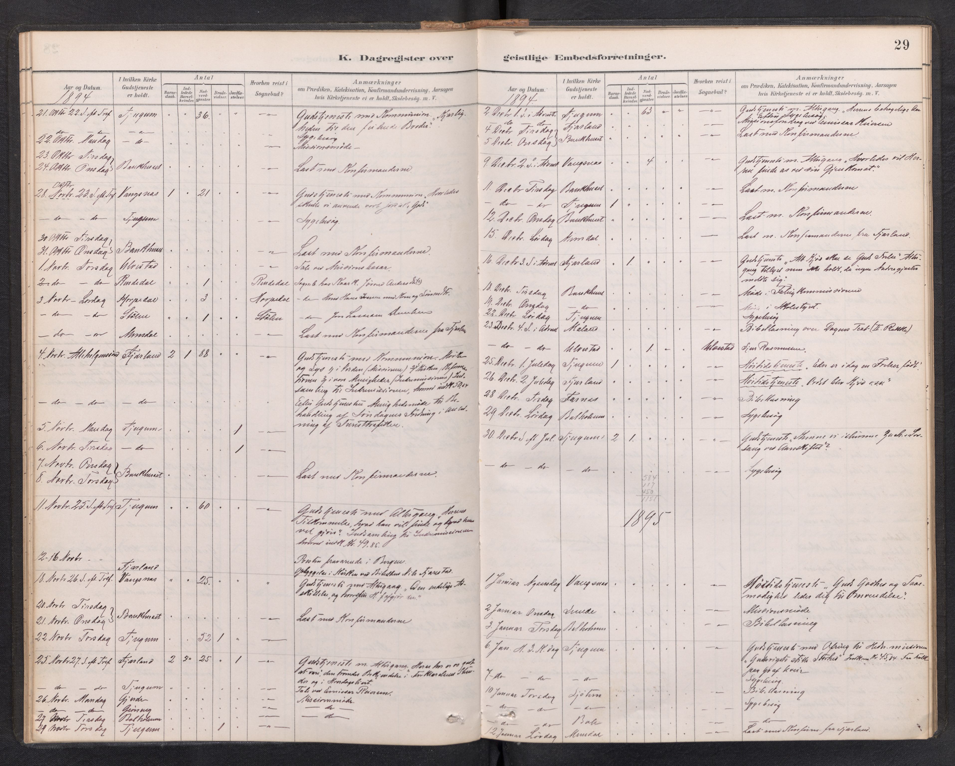 Balestrand sokneprestembete, SAB/A-79601/H/Haa/Haaf/L0001: Diary records no. F 1, 1889-1912, p. 28b-29a