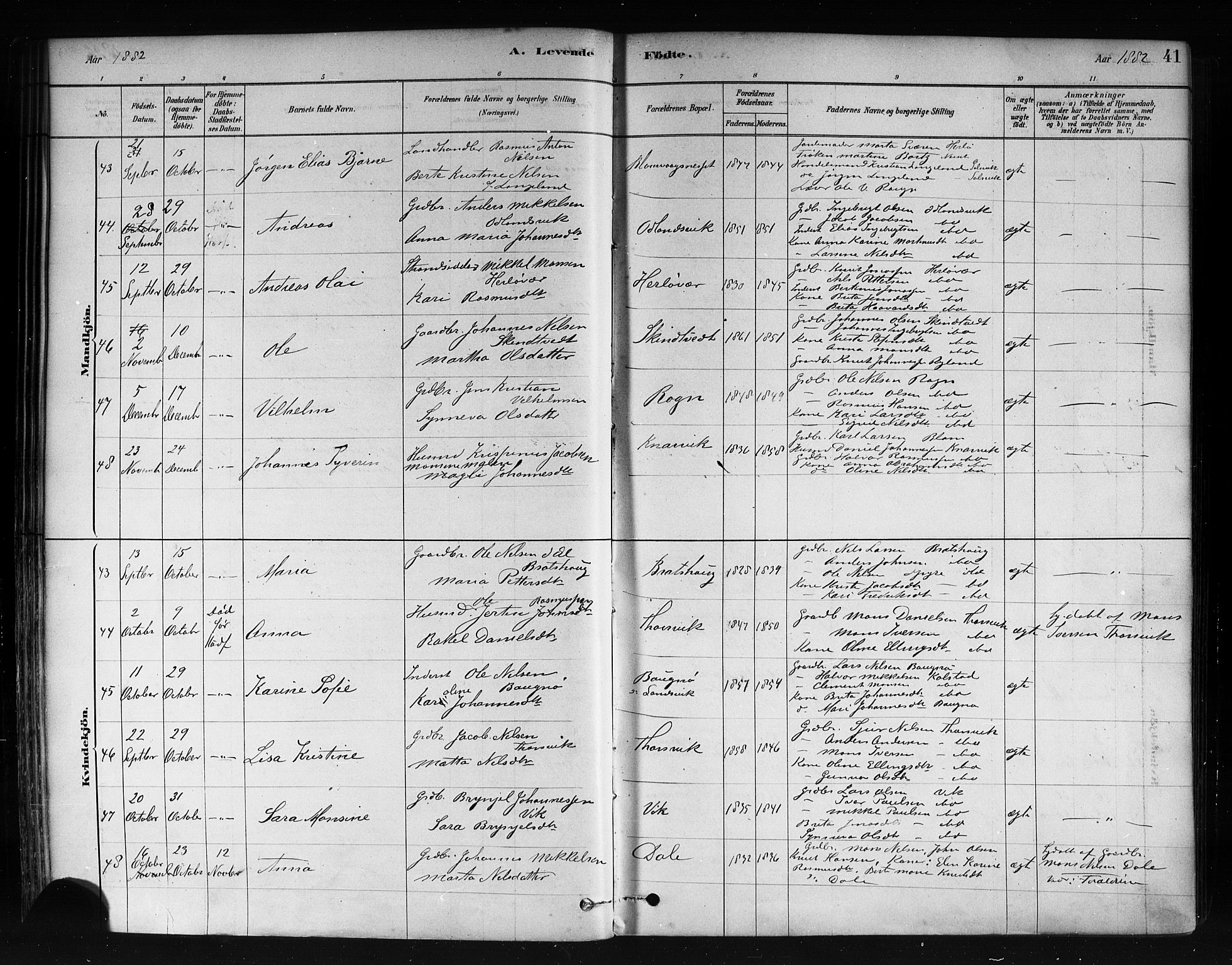 Herdla Sokneprestembete, AV/SAB-A-75701/H/Haa: Parish register (official) no. A 3, 1878-1890, p. 41