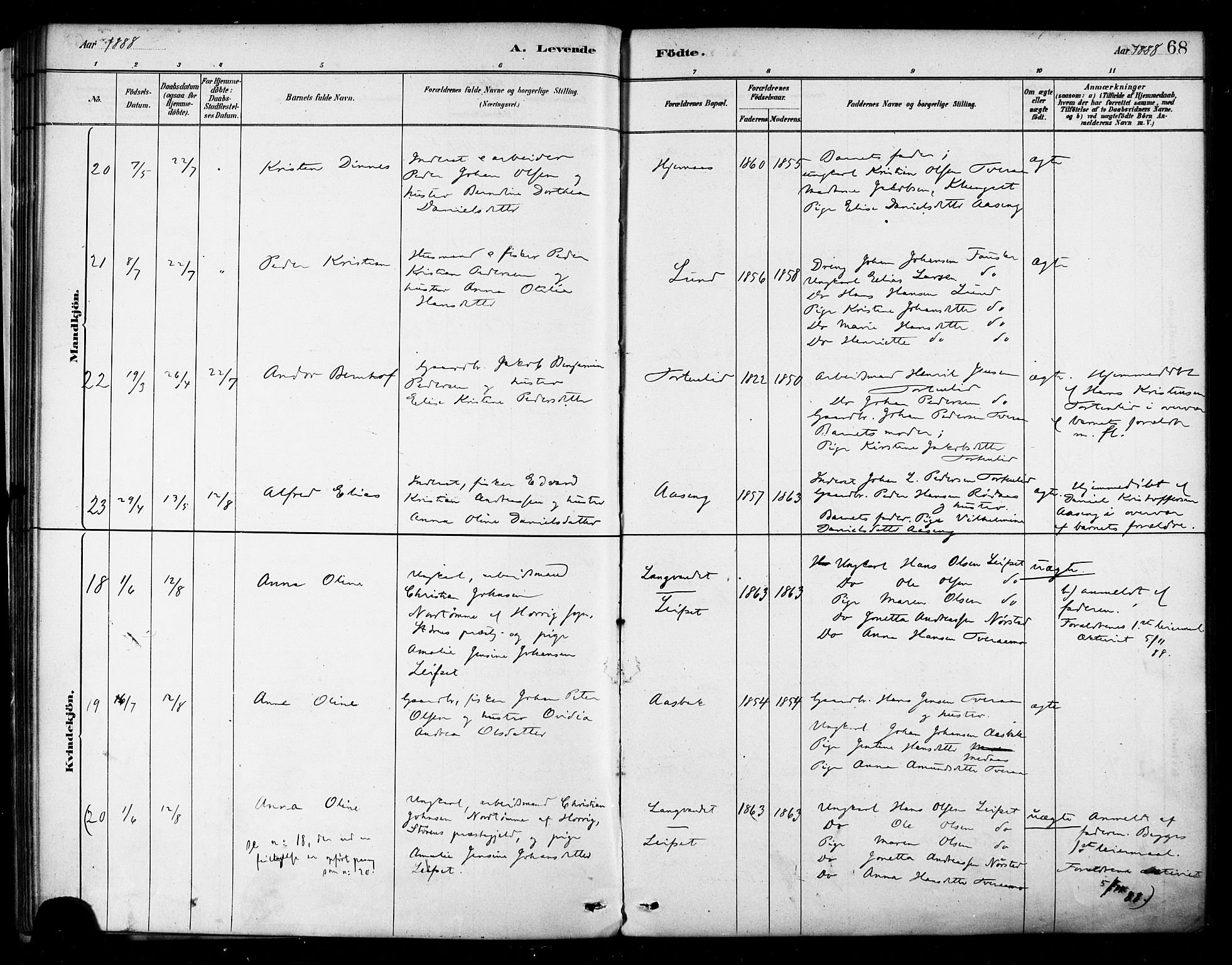 Ministerialprotokoller, klokkerbøker og fødselsregistre - Nordland, SAT/A-1459/849/L0689: Parish register (official) no. 849A01, 1879-1889, p. 68