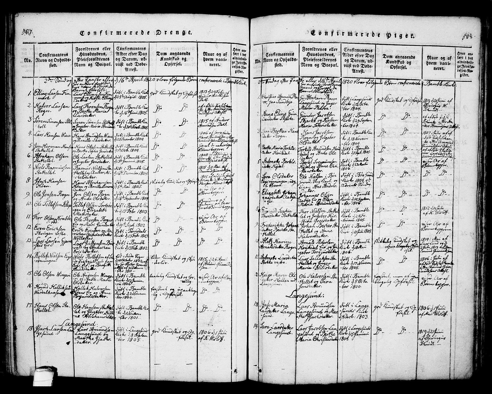 Bamble kirkebøker, AV/SAKO-A-253/F/Fa/L0003: Parish register (official) no. I 3 /1, 1814-1834, p. 507-508