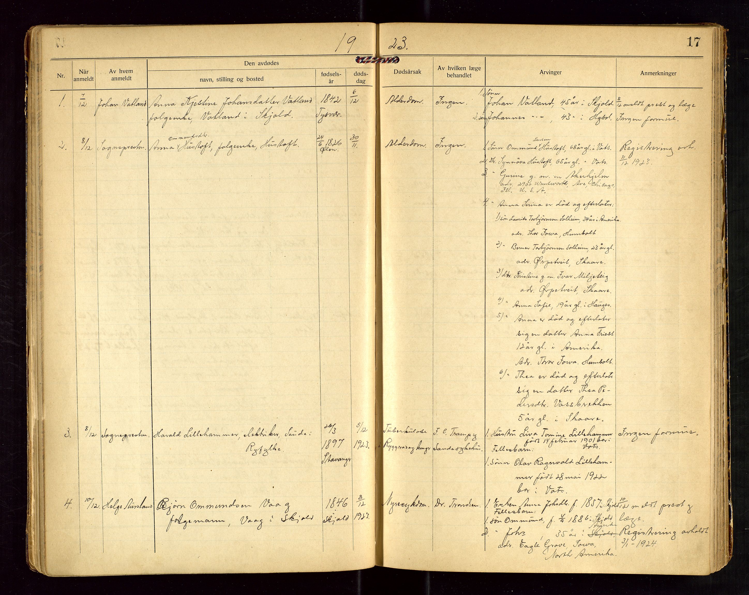 Skjold lensmannskontor, AV/SAST-A-100182/Gga/L0004: "Dødsfaldsprotkol for Skjold", 1922-1934, p. 17