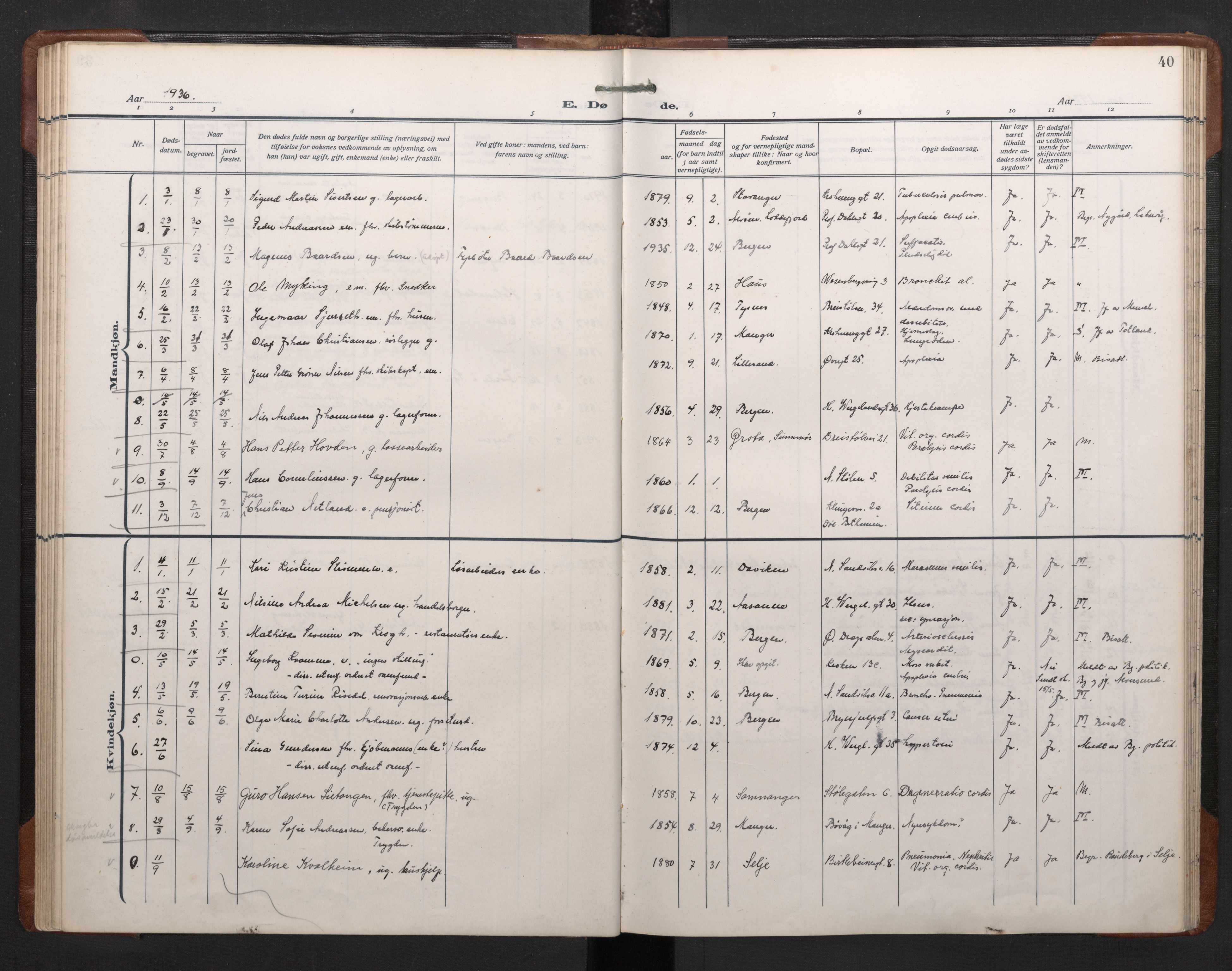 Mariakirken Sokneprestembete, SAB/A-76901/H/Haa/L0020: Parish register (official) no. E 1, 1918-1956, p. 39b-40a