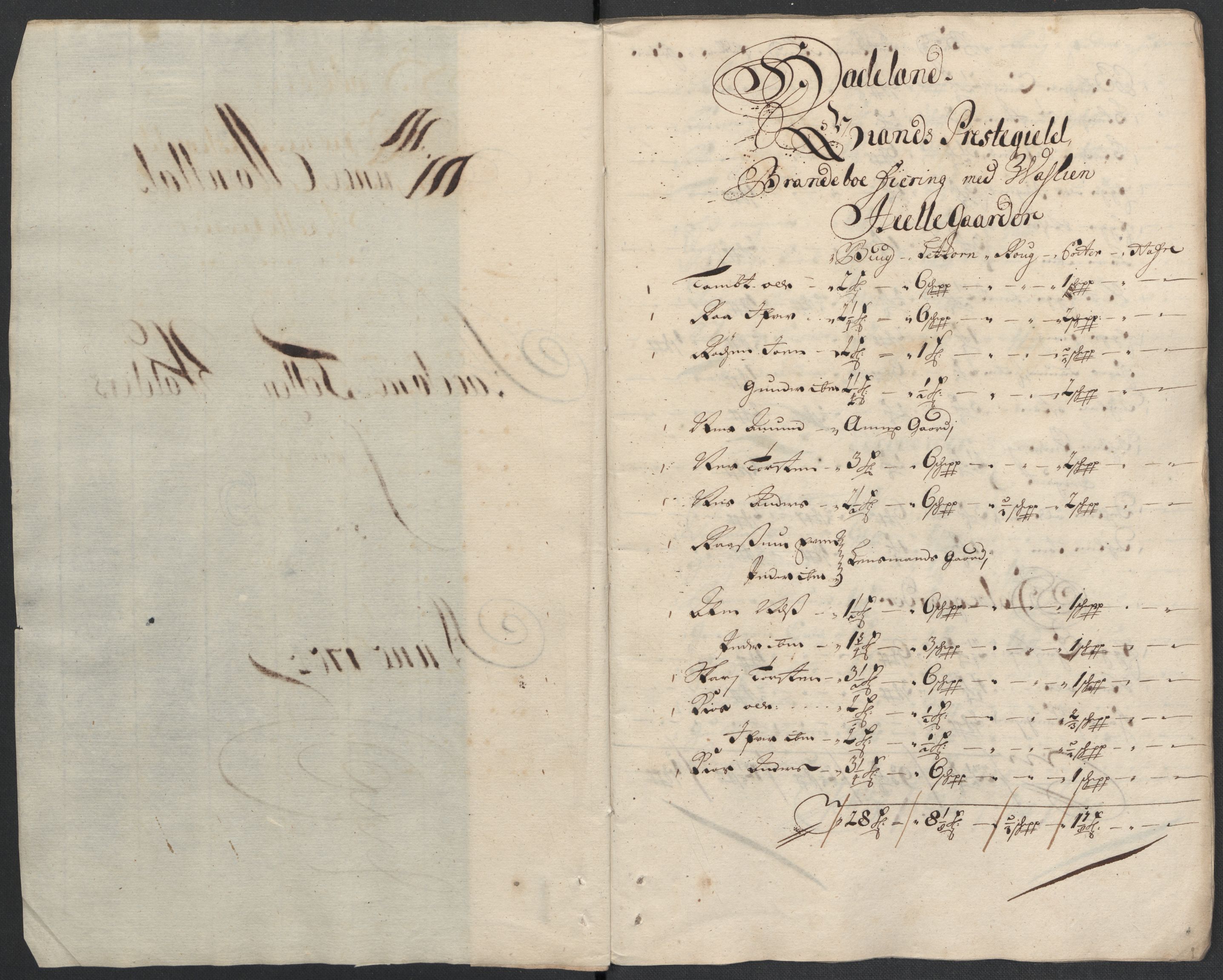 Rentekammeret inntil 1814, Reviderte regnskaper, Fogderegnskap, RA/EA-4092/R18/L1302: Fogderegnskap Hadeland, Toten og Valdres, 1704, p. 19