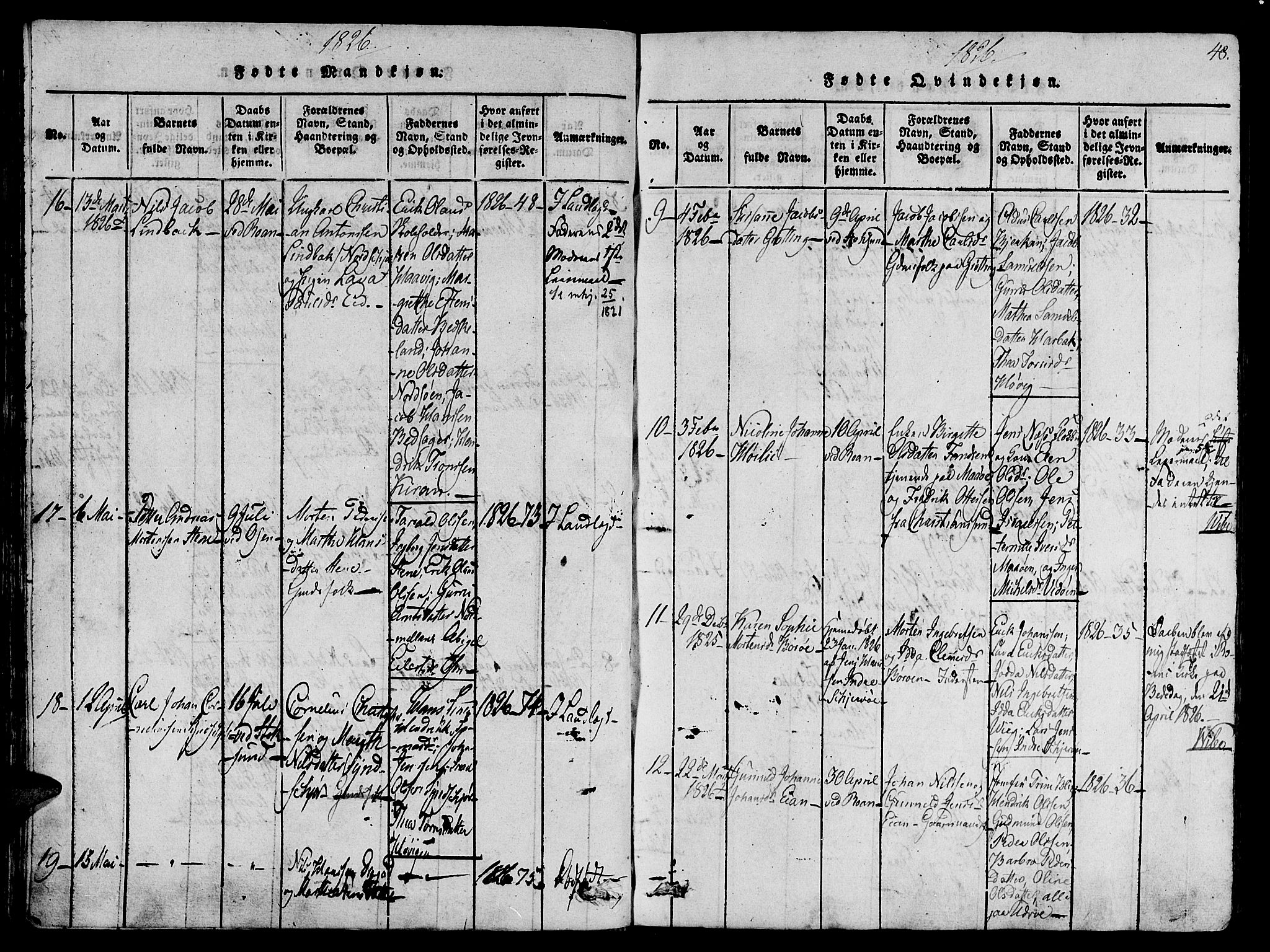 Ministerialprotokoller, klokkerbøker og fødselsregistre - Sør-Trøndelag, AV/SAT-A-1456/657/L0702: Parish register (official) no. 657A03, 1818-1831, p. 48