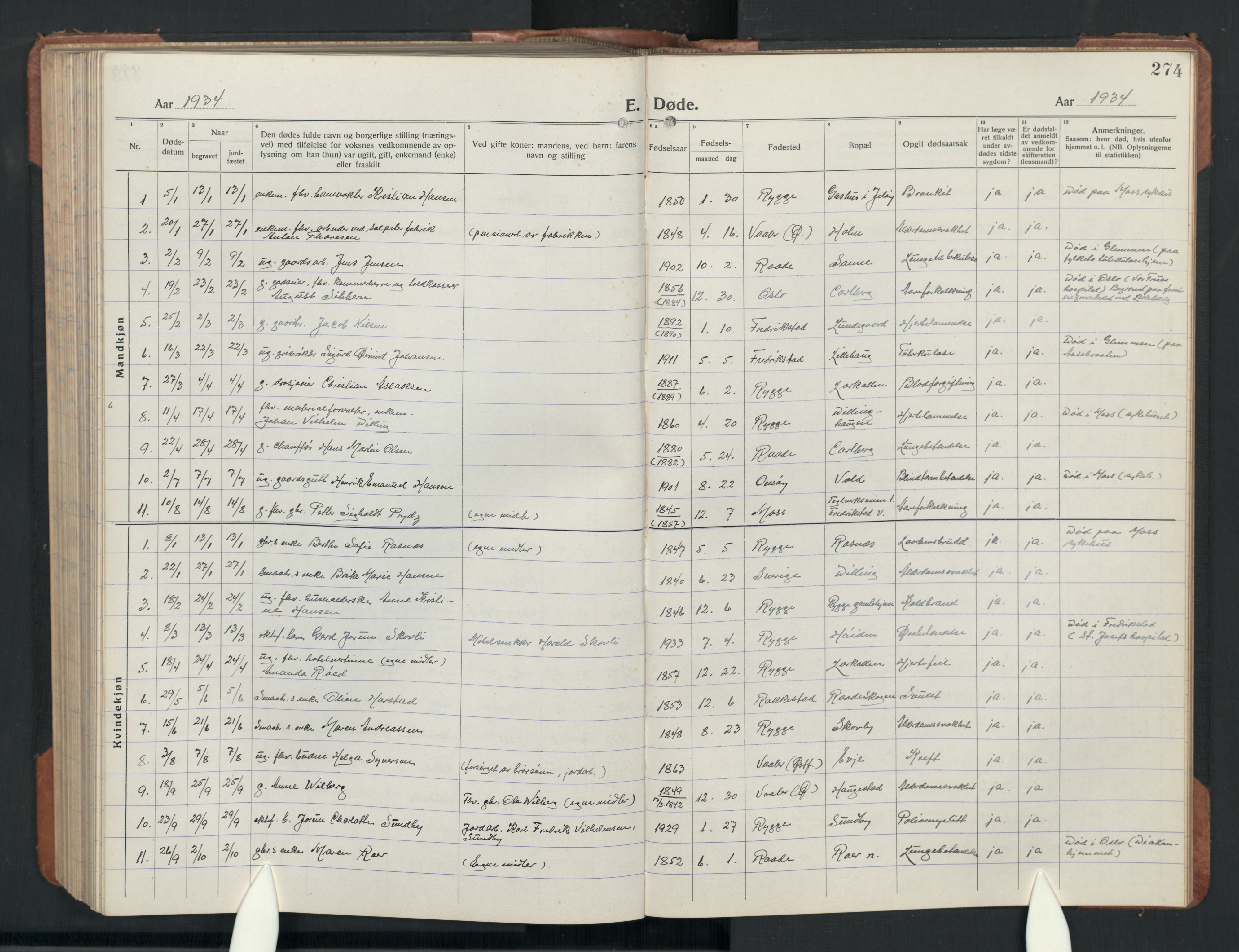 Rygge prestekontor Kirkebøker, SAO/A-10084b/G/Ga/L0004: Parish register (copy) no. 4, 1922-1953, p. 274