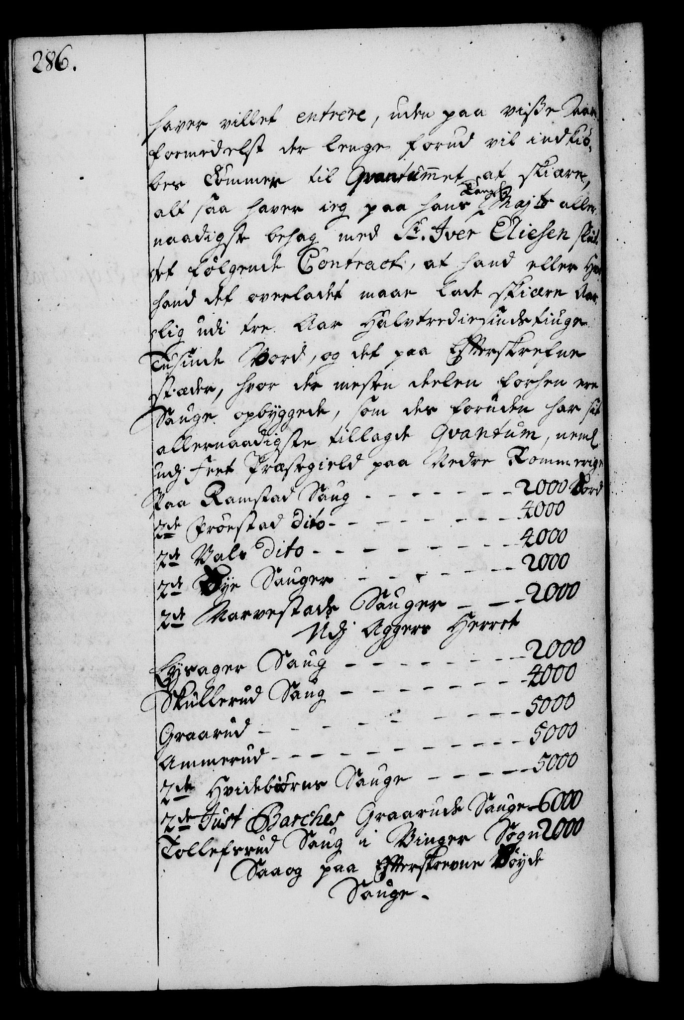 Rentekammeret, Kammerkanselliet, RA/EA-3111/G/Gg/Gga/L0003: Norsk ekspedisjonsprotokoll med register (merket RK 53.3), 1727-1734, p. 286