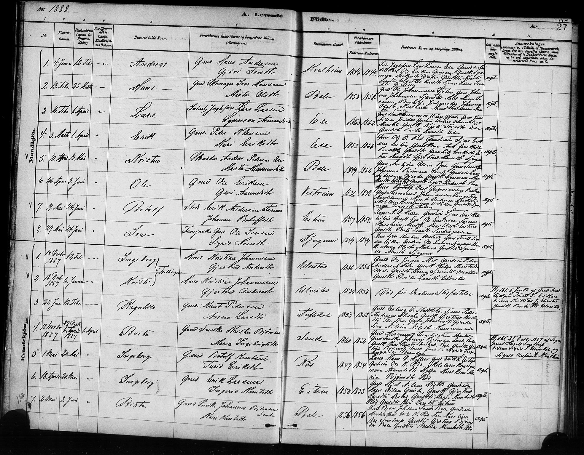 Balestrand sokneprestembete, AV/SAB-A-79601/H/Haa/Haaa/L0004: Parish register (official) no. A 4 / 1, 1879-1888, p. 27