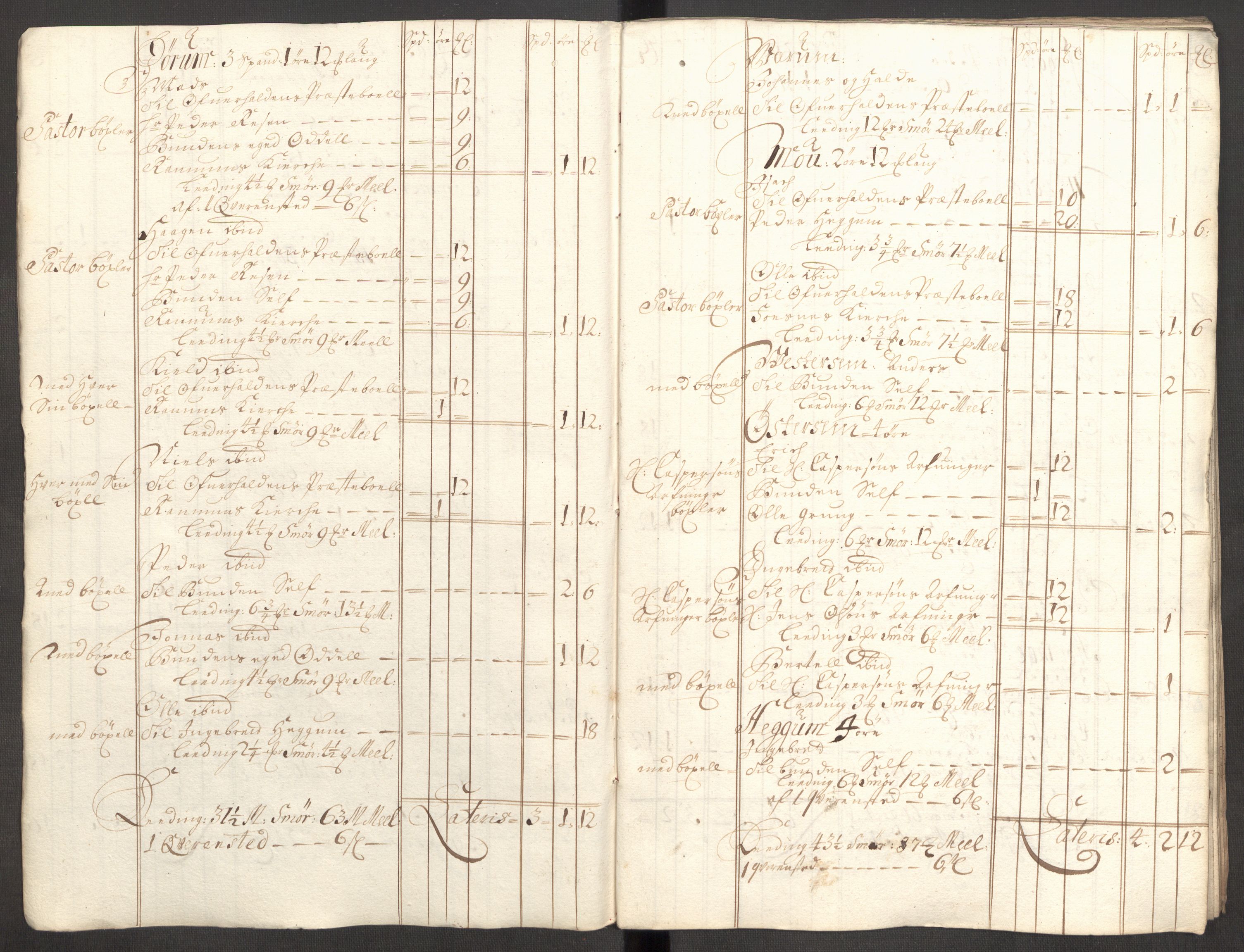 Rentekammeret inntil 1814, Reviderte regnskaper, Fogderegnskap, AV/RA-EA-4092/R64/L4428: Fogderegnskap Namdal, 1703-1704, p. 16