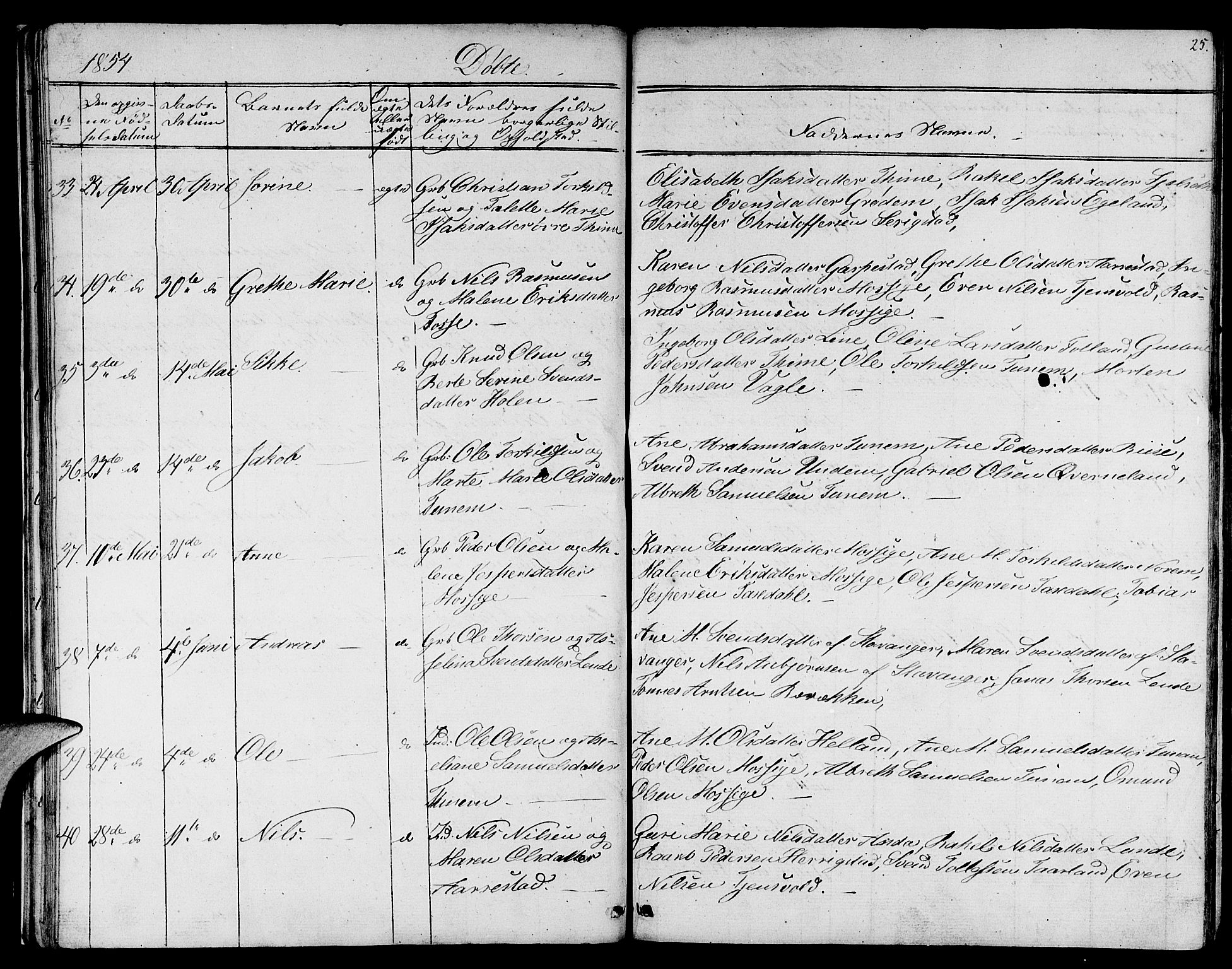 Lye sokneprestkontor, AV/SAST-A-101794/001/30BB/L0002: Parish register (copy) no. B 2, 1852-1867, p. 25