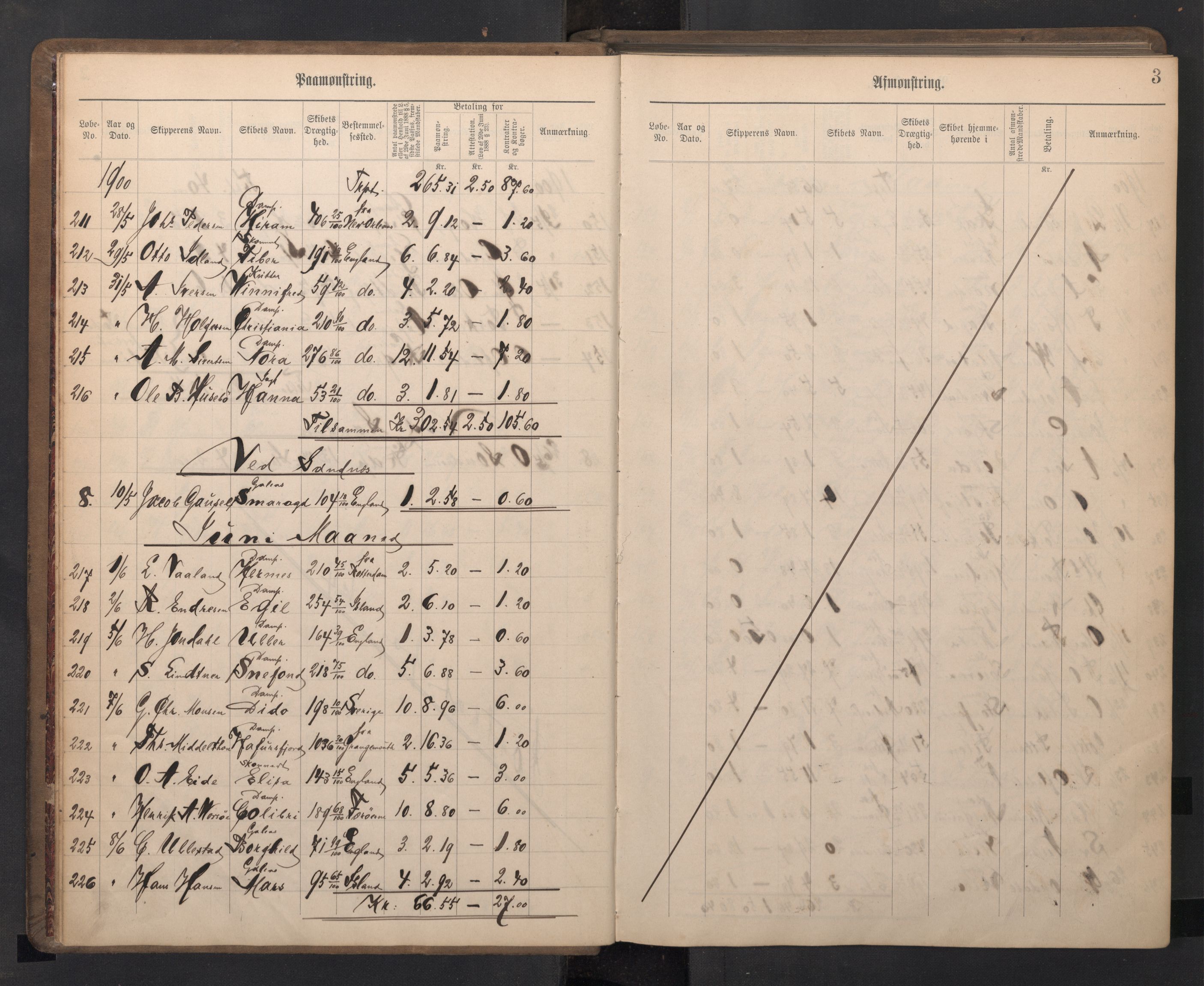 Stavanger sjømannskontor, SAST/A-102006/G/Ga/L0005: Mønstringsjournal, 1900-1908, p. 7