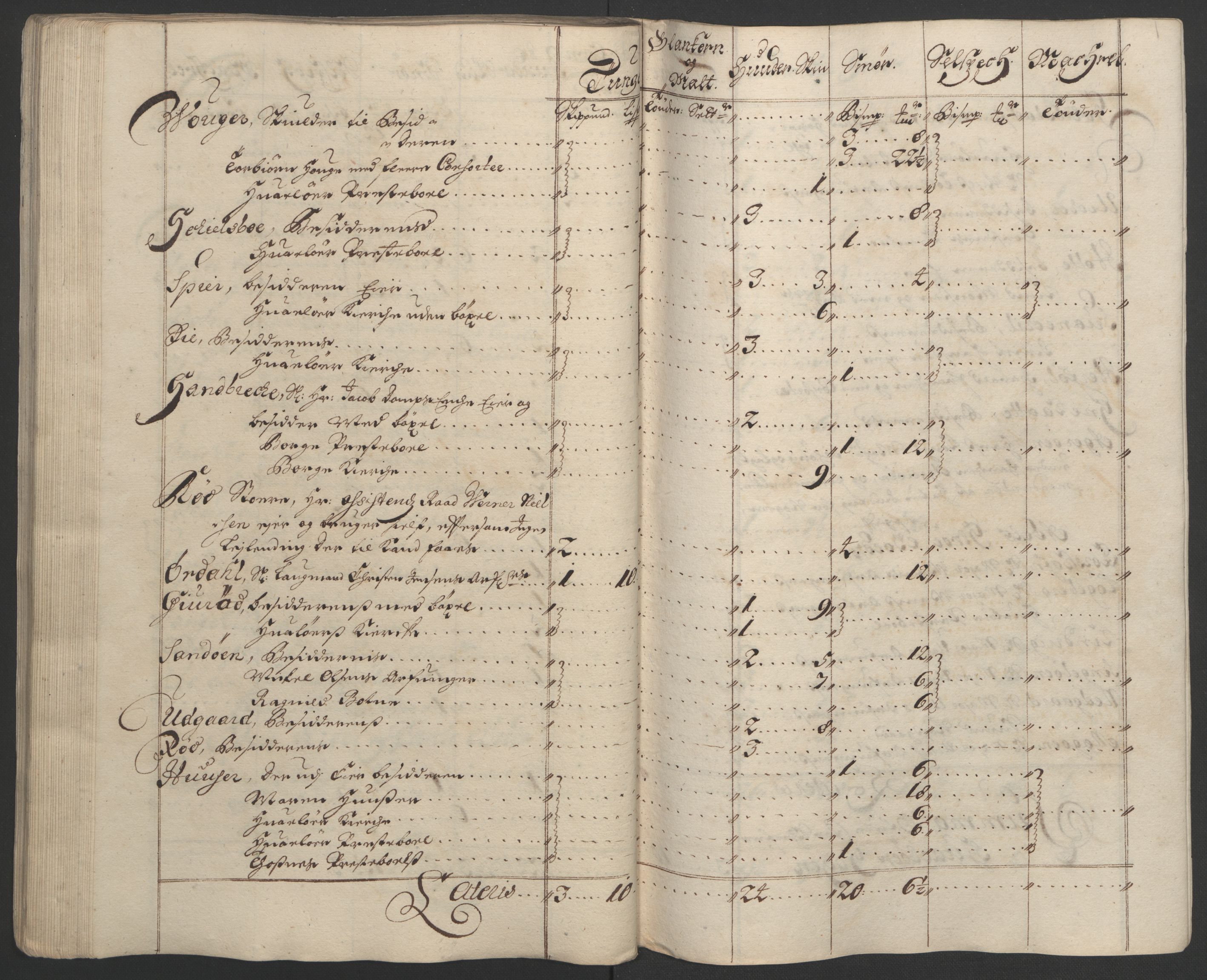 Rentekammeret inntil 1814, Reviderte regnskaper, Fogderegnskap, RA/EA-4092/R03/L0121: Fogderegnskap Onsøy, Tune, Veme og Åbygge fogderi, 1694, p. 167