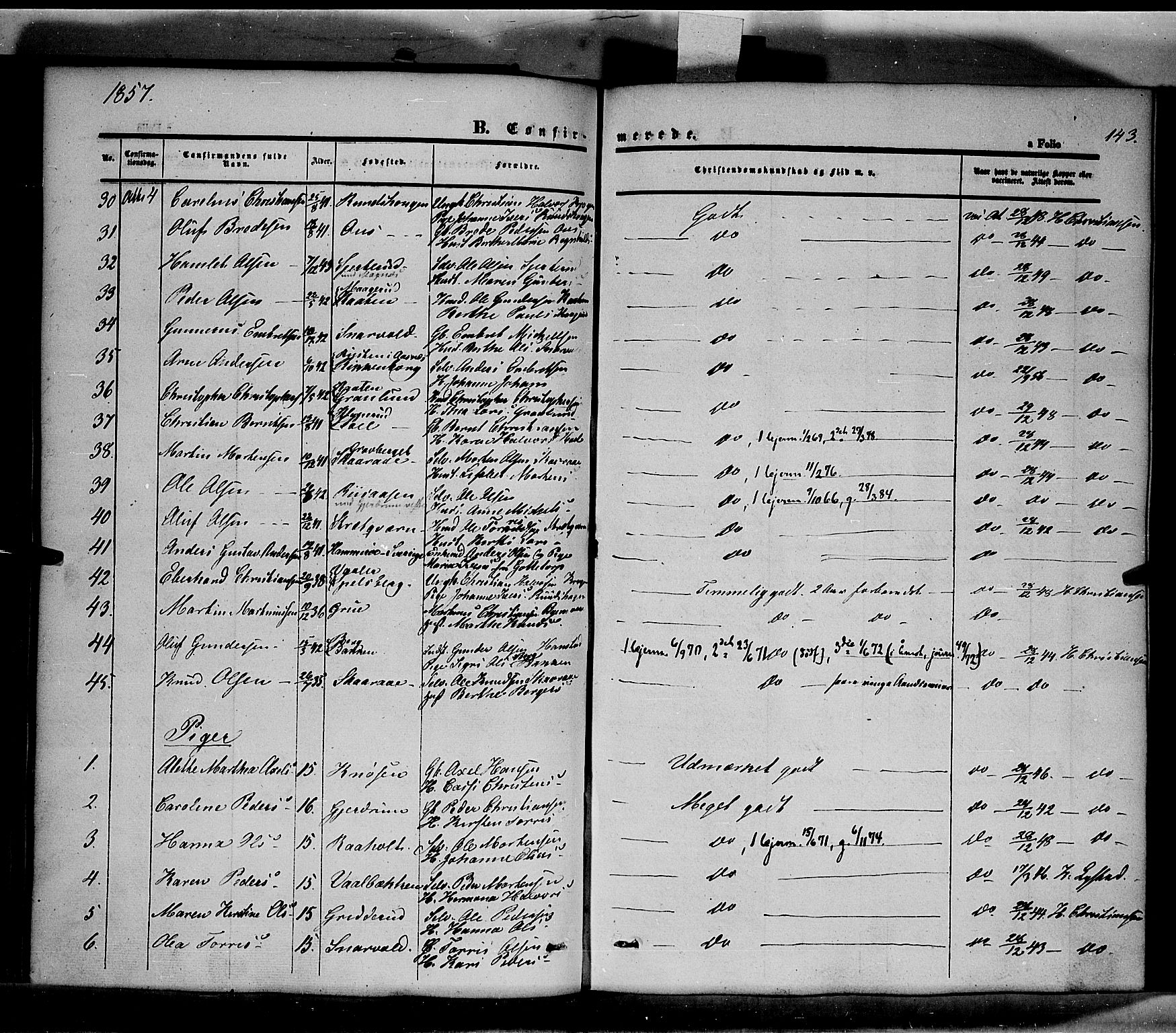 Våler prestekontor, Hedmark, AV/SAH-PREST-040/H/Ha/Haa/L0001: Parish register (official) no. 1, 1849-1878, p. 143