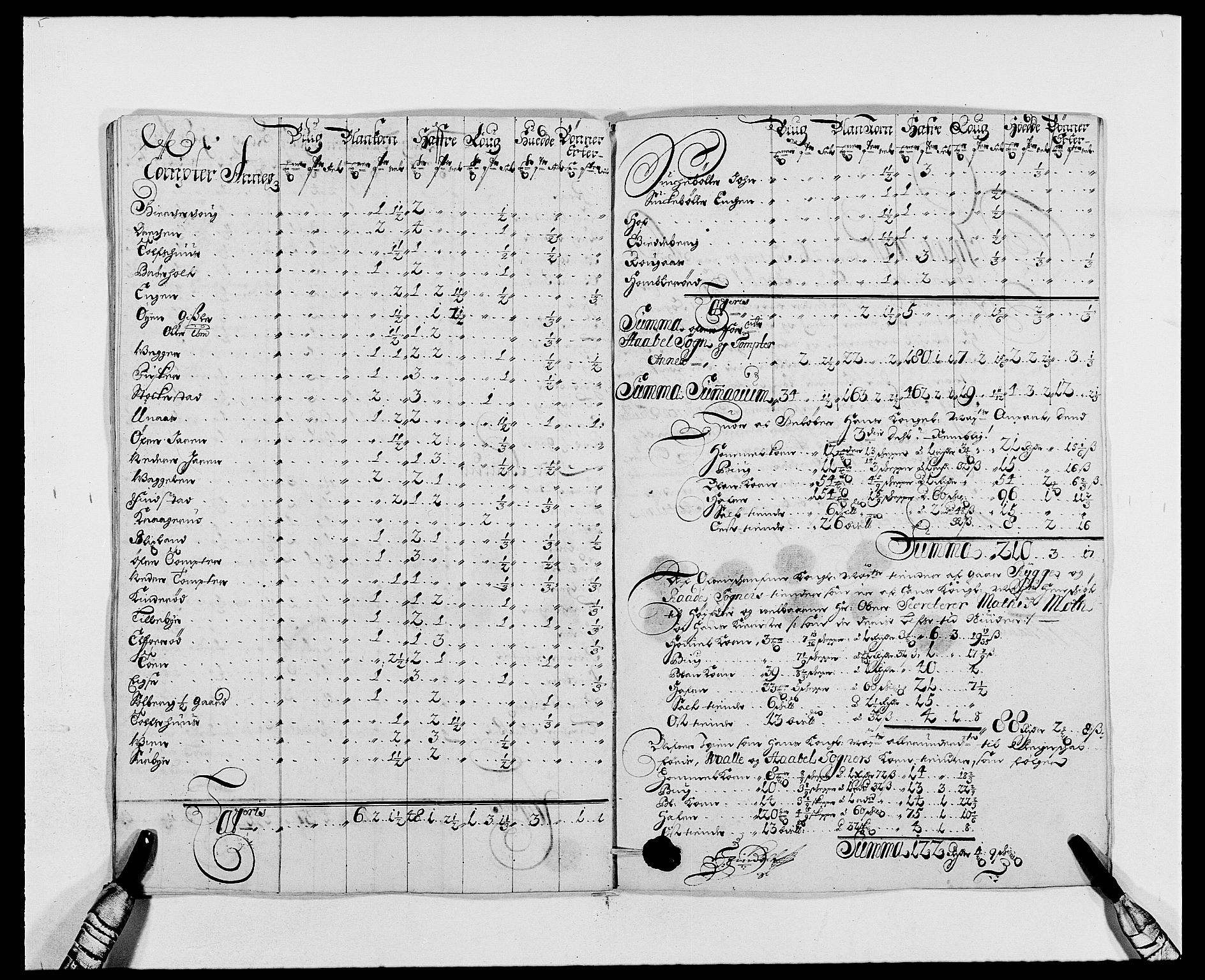 Rentekammeret inntil 1814, Reviderte regnskaper, Fogderegnskap, AV/RA-EA-4092/R02/L0106: Fogderegnskap Moss og Verne kloster, 1688-1691, p. 480