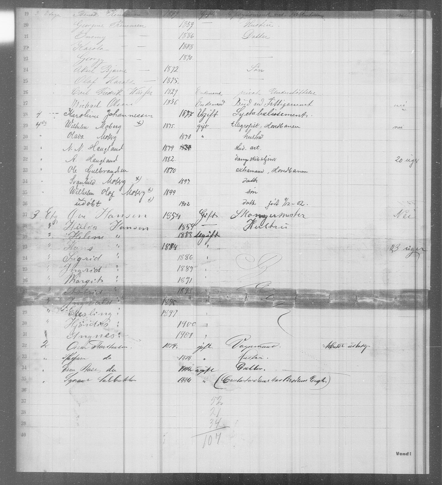 OBA, Municipal Census 1902 for Kristiania, 1902, p. 7724