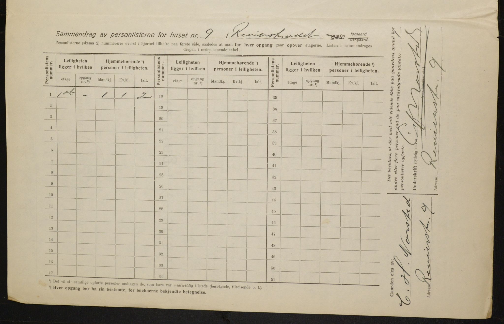 OBA, Municipal Census 1916 for Kristiania, 1916, p. 85082