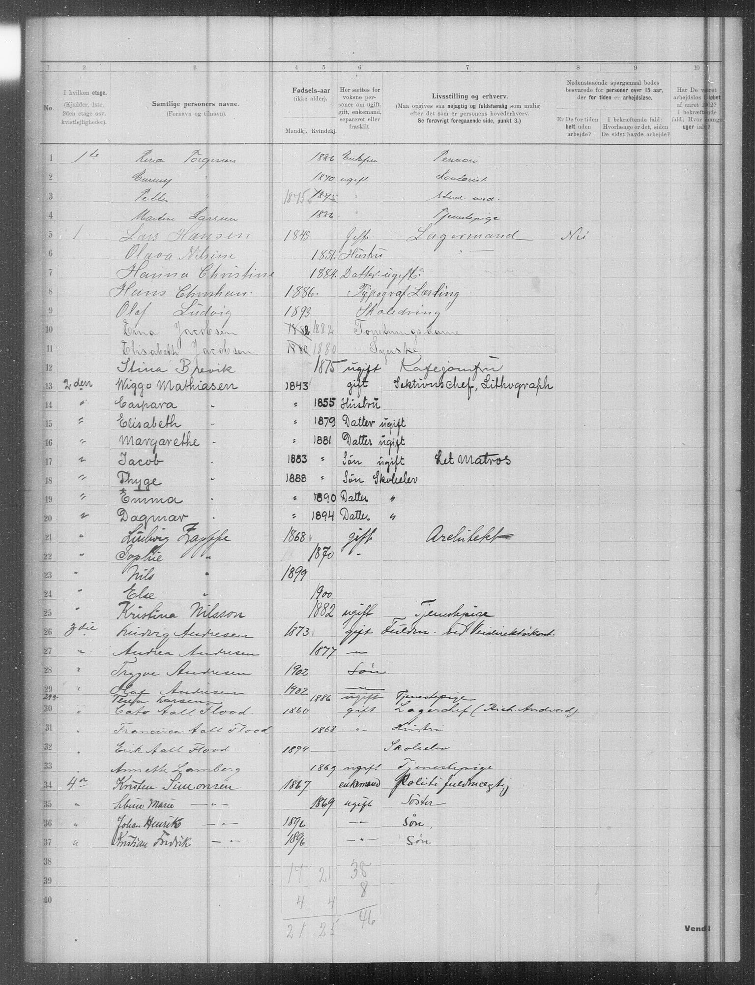 OBA, Municipal Census 1902 for Kristiania, 1902, p. 15721