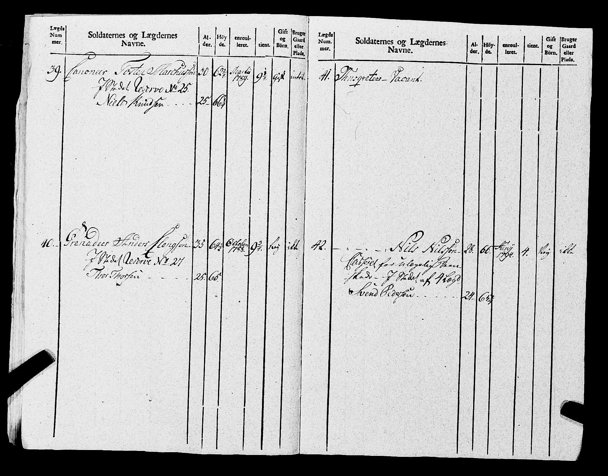 Fylkesmannen i Rogaland, AV/SAST-A-101928/99/3/325/325CA, 1655-1832, p. 8518