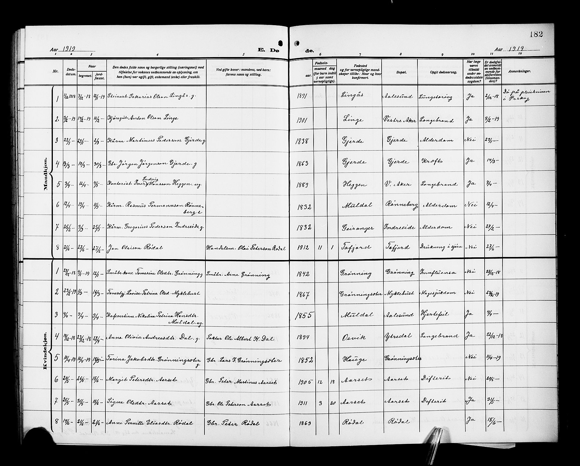 Ministerialprotokoller, klokkerbøker og fødselsregistre - Møre og Romsdal, SAT/A-1454/519/L0265: Parish register (copy) no. 519C06, 1911-1921, p. 182