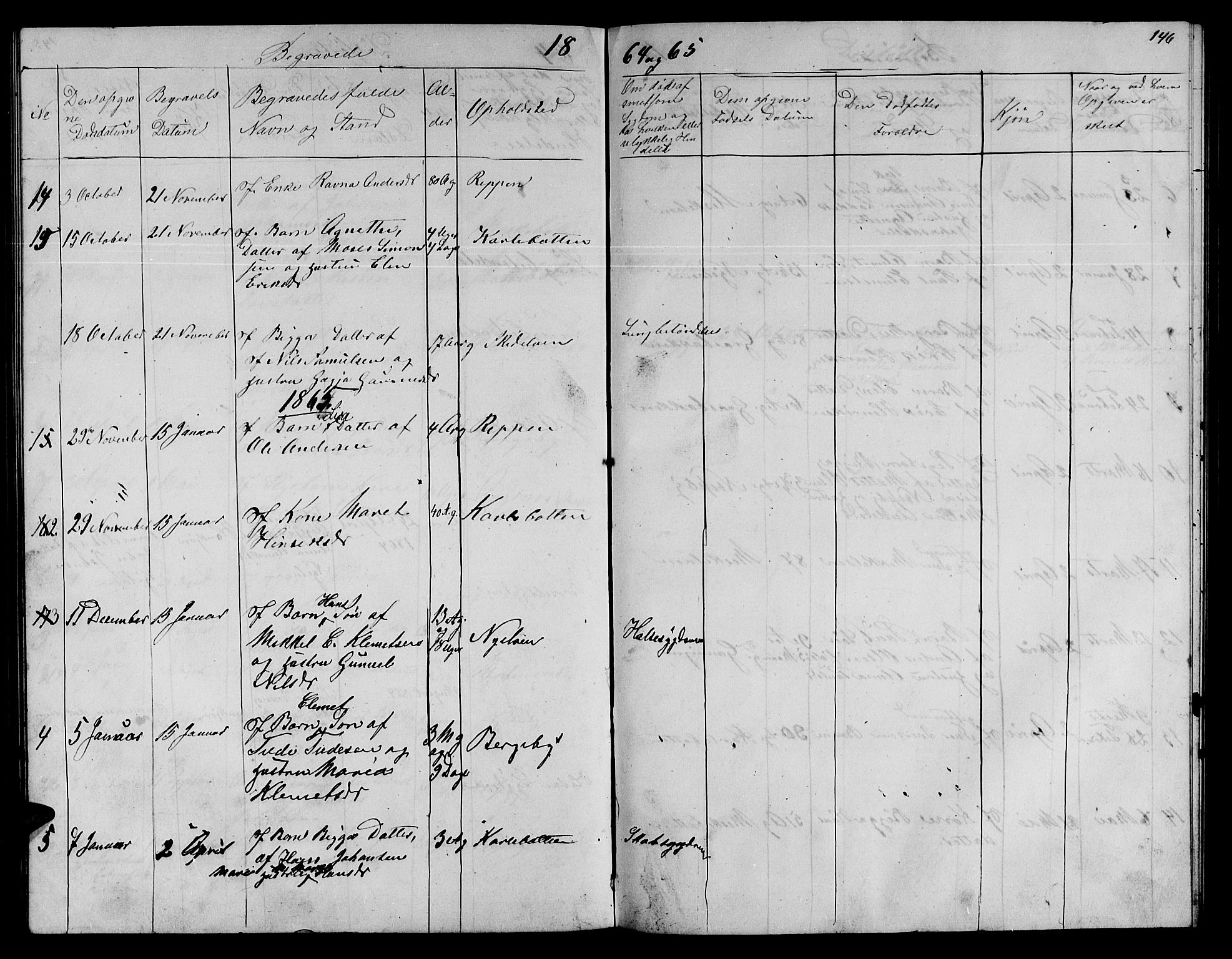 Nesseby sokneprestkontor, SATØ/S-1330/H/Hb/L0002klokker: Parish register (copy) no. 2, 1861-1868, p. 146
