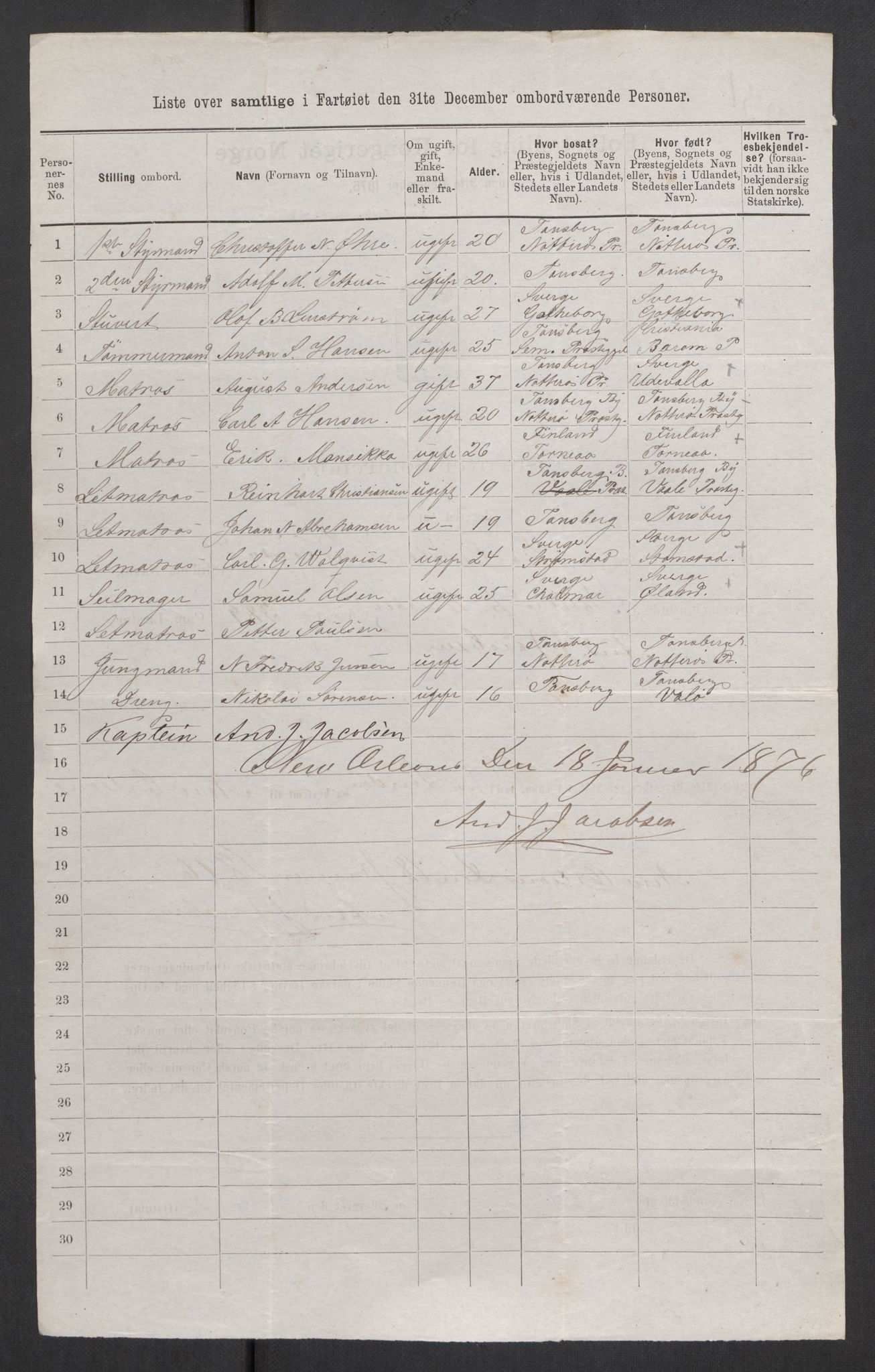 RA, 1875 census, lists of crew on ships: Ships in ports abroad, 1875, p. 1124