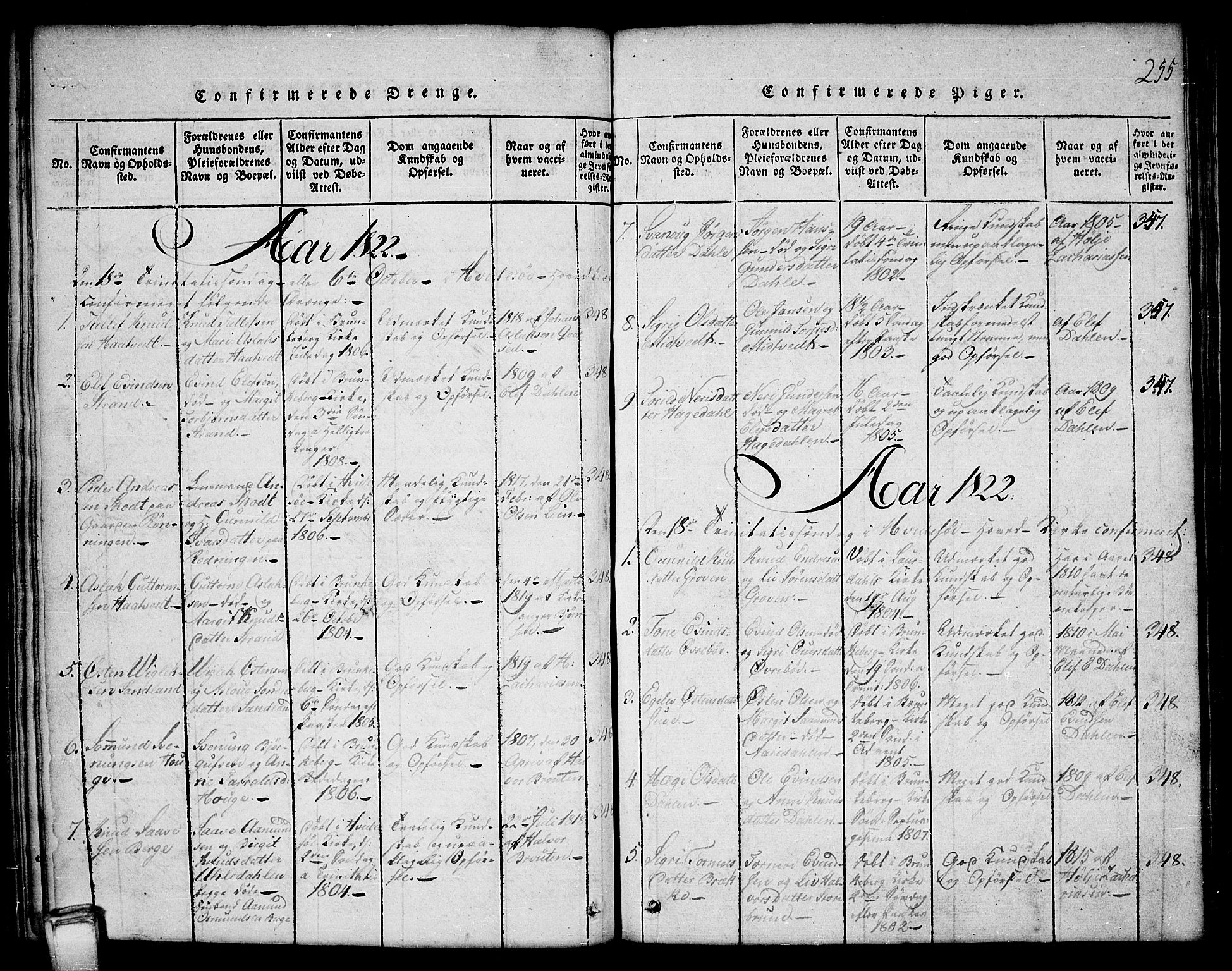 Kviteseid kirkebøker, SAKO/A-276/G/Gb/L0001: Parish register (copy) no. II 1, 1815-1842, p. 255