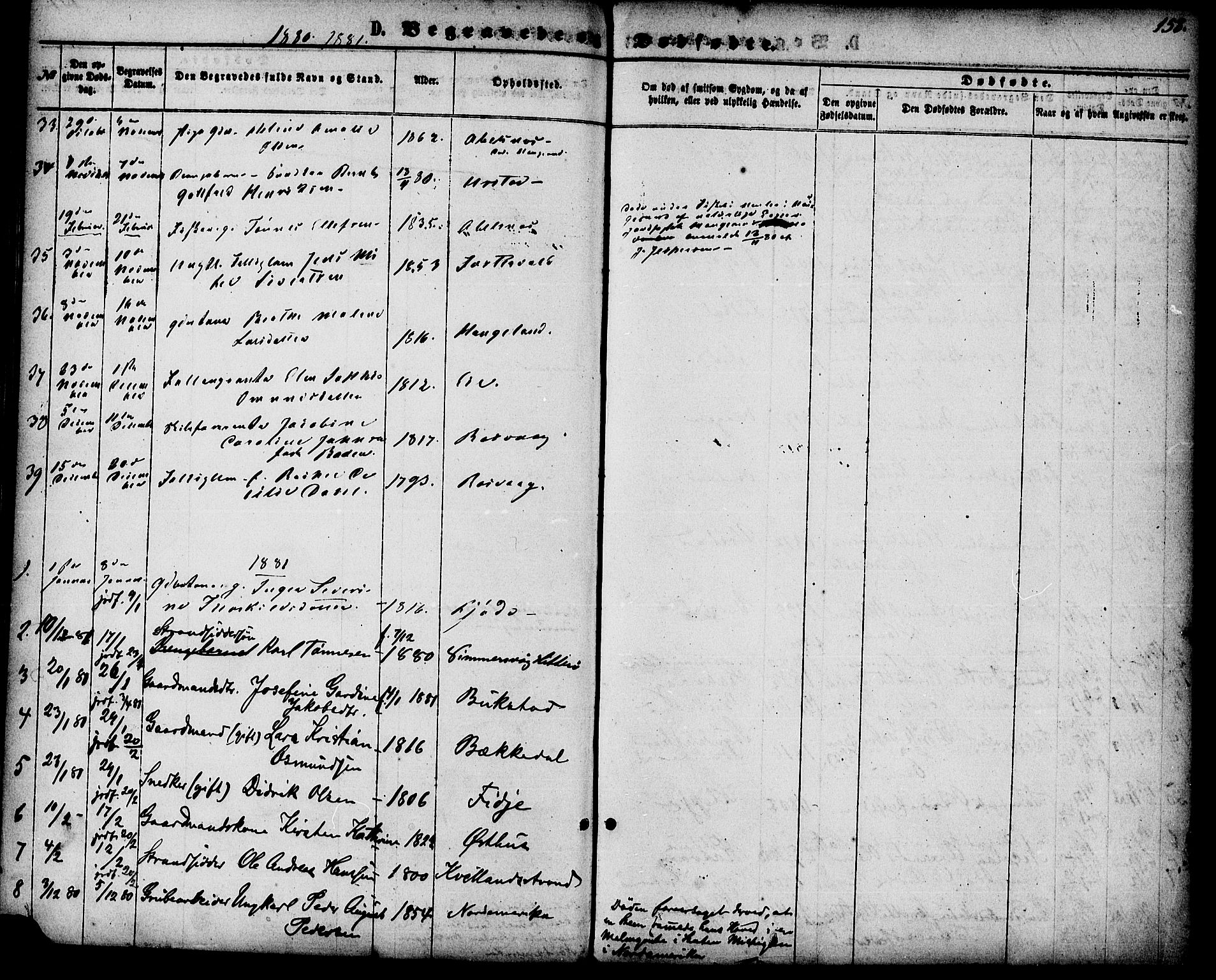 Flekkefjord sokneprestkontor, AV/SAK-1111-0012/F/Fa/Fab/L0005: Parish register (official) no. A 5, 1870-1886, p. 158