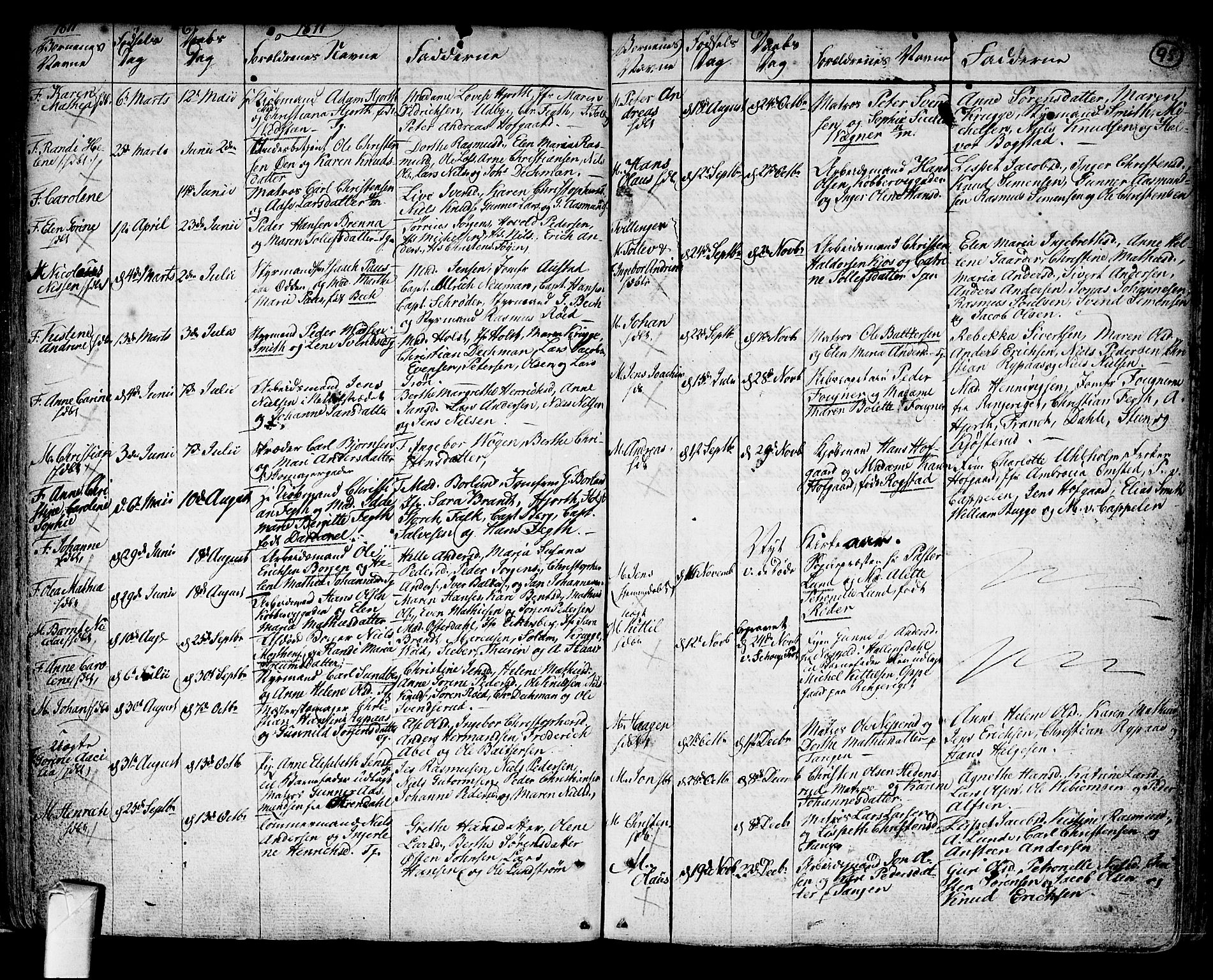 Strømsø kirkebøker, SAKO/A-246/F/Fb/L0002: Parish register (official) no. II 2, 1739-1814, p. 95