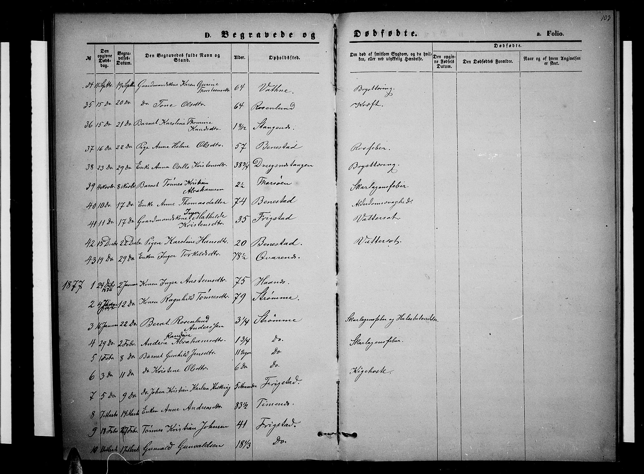 Oddernes sokneprestkontor, SAK/1111-0033/F/Fb/Fbb/L0001: Parish register (copy) no. B 1, 1871-1888, p. 103