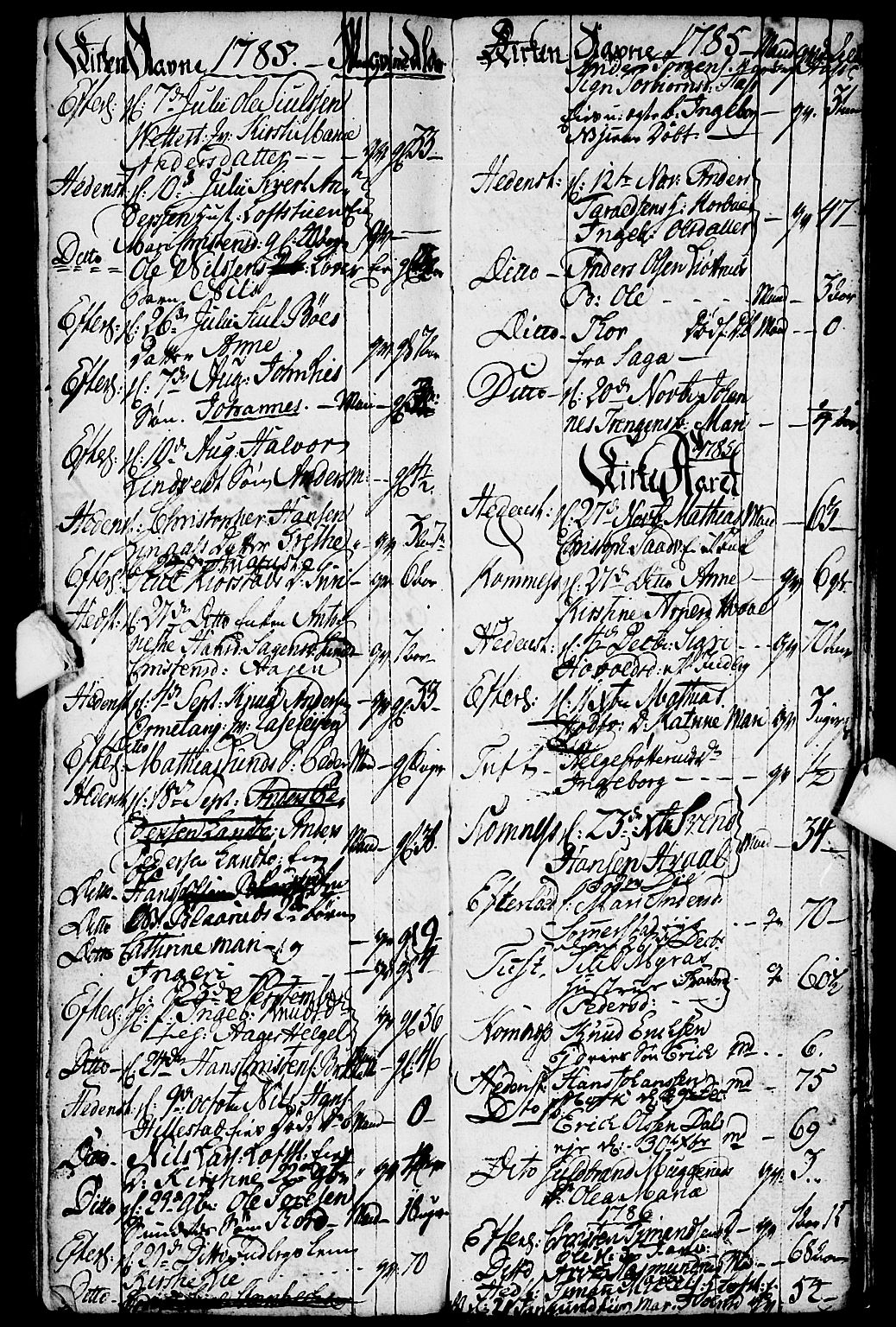 Sandsvær kirkebøker, AV/SAKO-A-244/G/Ga/L0001: Parish register (copy) no. I 1, 1775-1786