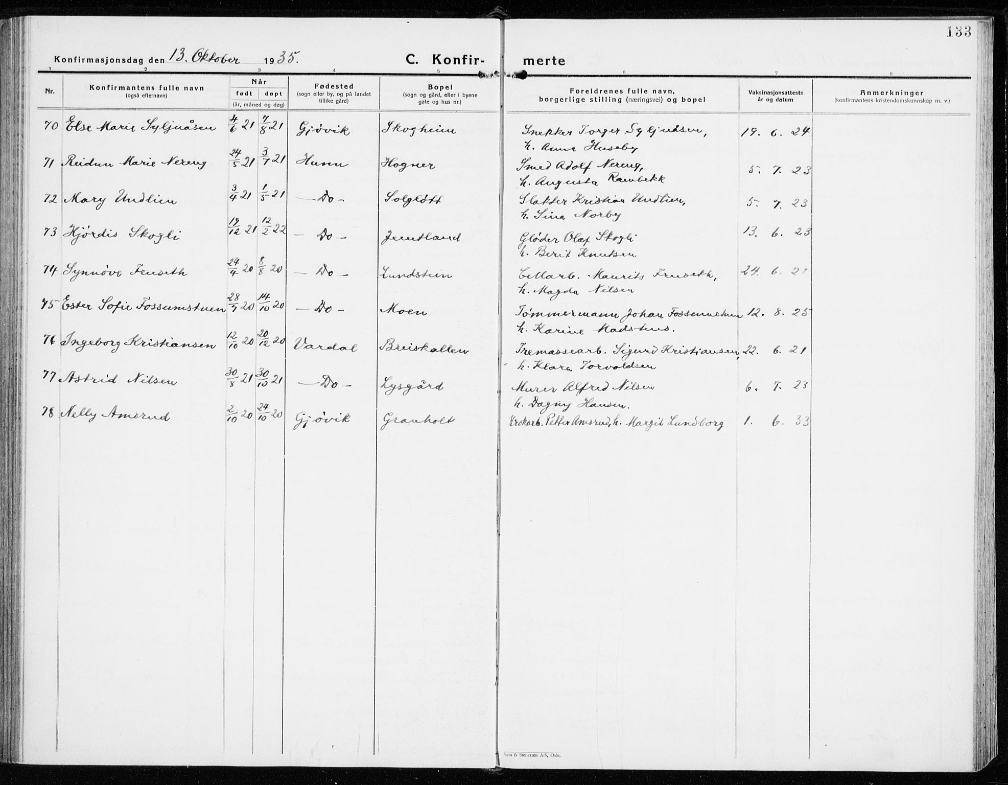 Vardal prestekontor, SAH/PREST-100/H/Ha/Haa/L0018: Parish register (official) no. 18, 1930-1945, p. 133