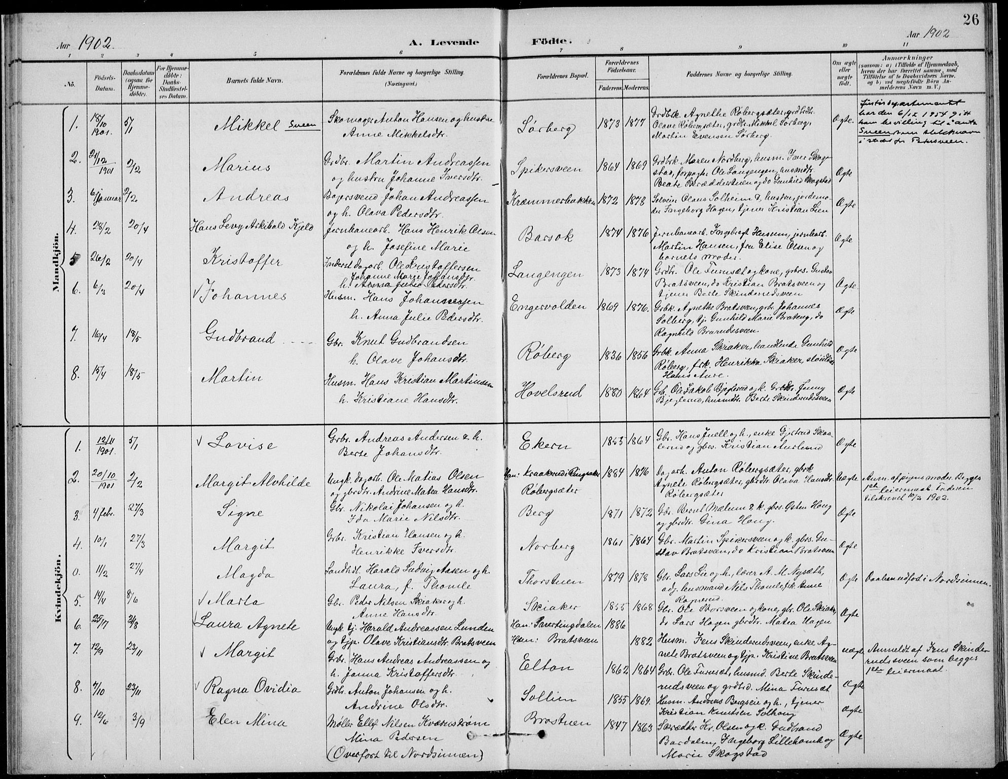 Nordre Land prestekontor, SAH/PREST-124/H/Ha/Hab/L0014: Parish register (copy) no. 14, 1891-1907, p. 26