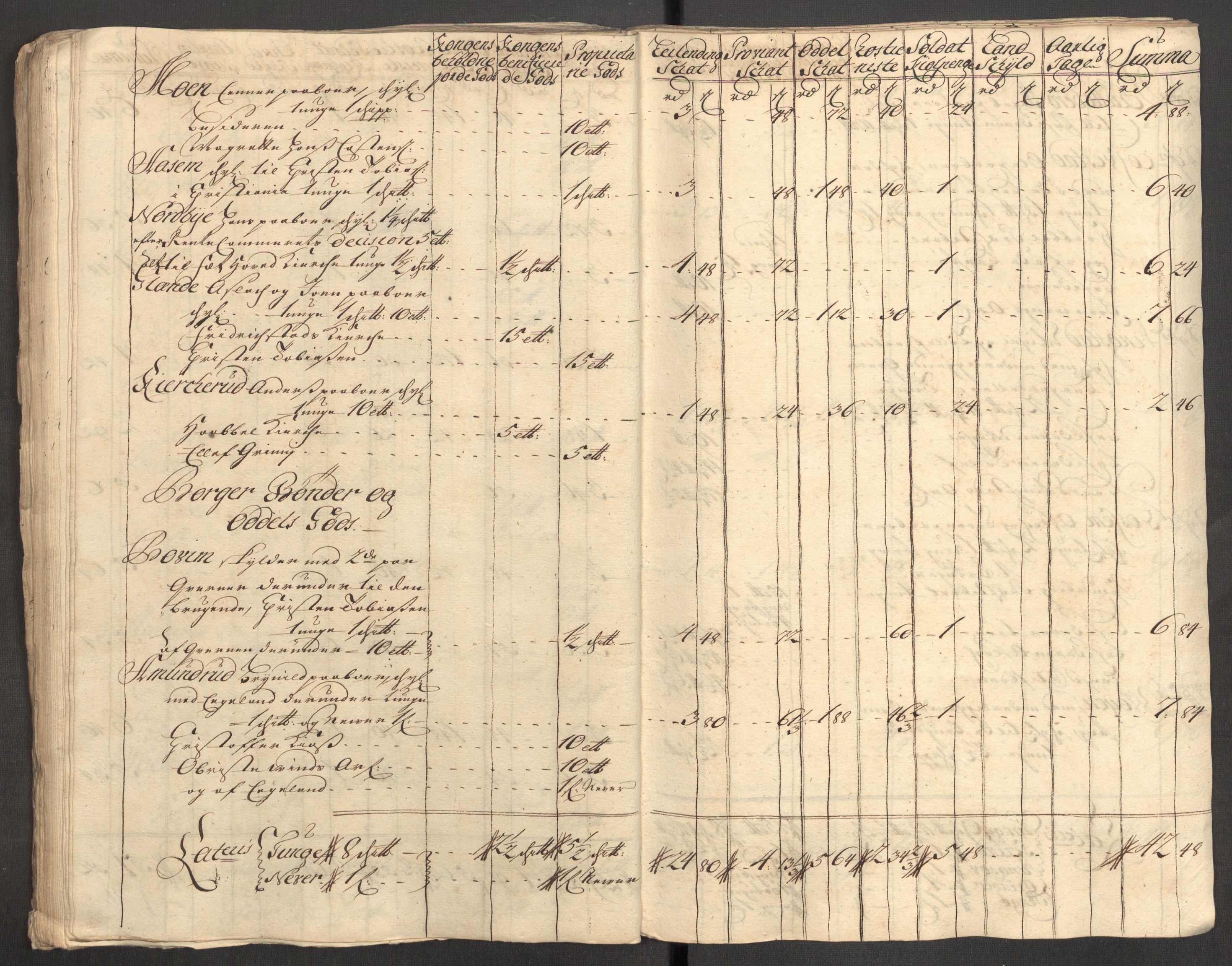 Rentekammeret inntil 1814, Reviderte regnskaper, Fogderegnskap, AV/RA-EA-4092/R07/L0306: Fogderegnskap Rakkestad, Heggen og Frøland, 1713, p. 68