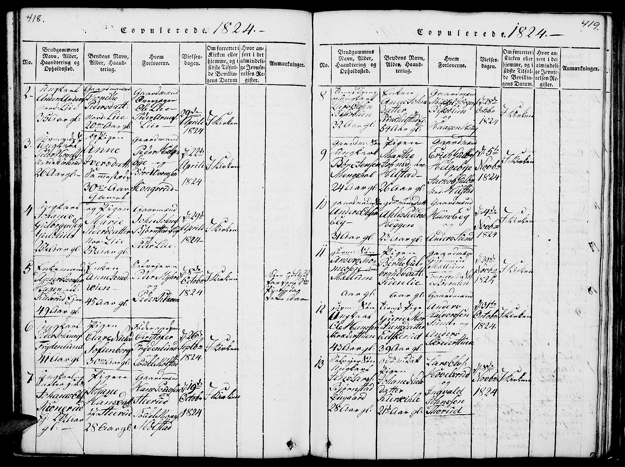 Nes prestekontor, Hedmark, SAH/PREST-020/L/La/L0003: Parish register (copy) no. 3, 1814-1831, p. 418-419