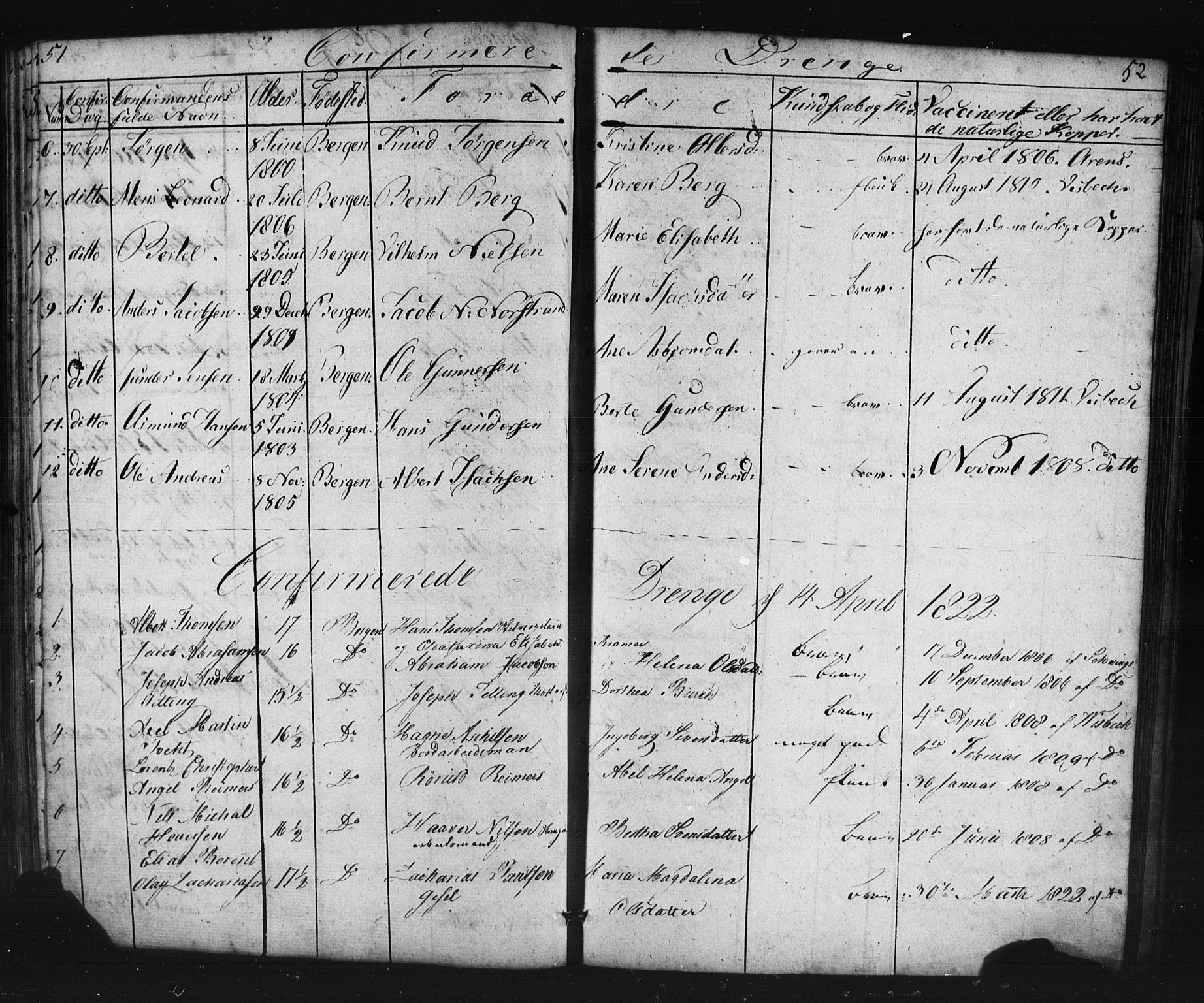 Domkirken sokneprestembete, SAB/A-74801/H/Haa/L0063: Curate's parish register no. A 1, 1821-1848, p. 51-52