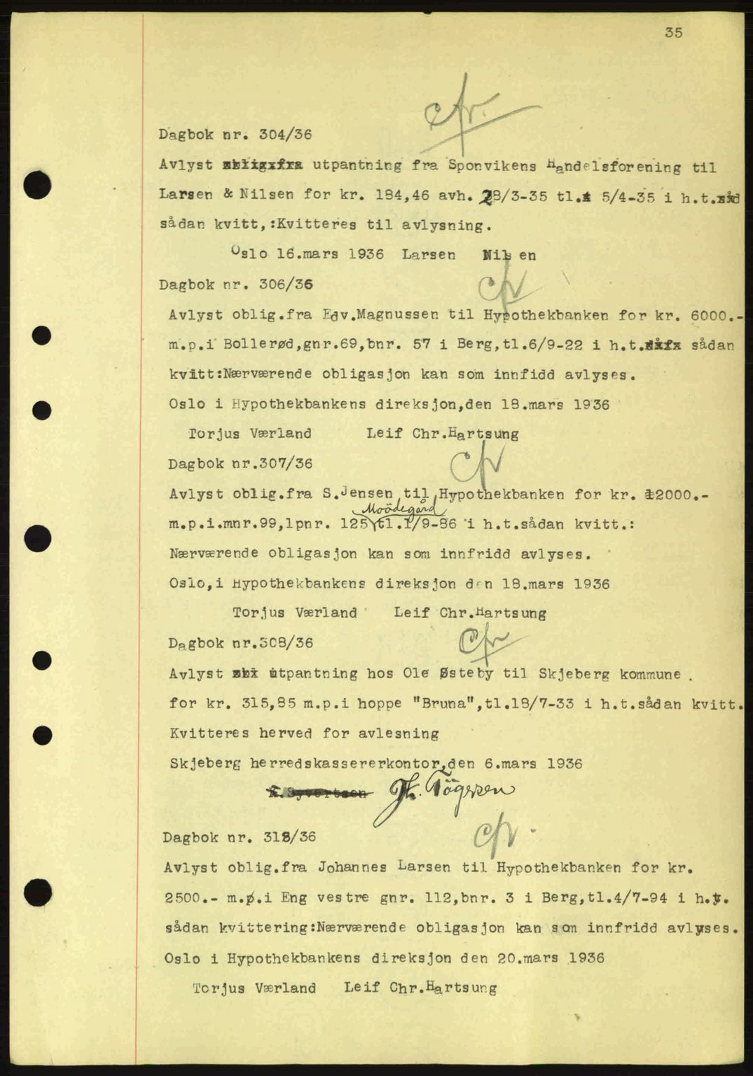 Idd og Marker sorenskriveri, AV/SAO-A-10283/G/Gb/Gbc/L0001: Mortgage book no. B1-3, 1936-1939, Diary no: : 304/1936