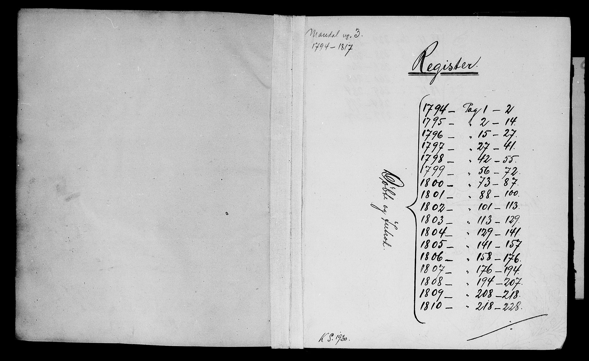 Mandal sokneprestkontor, SAK/1111-0030/F/Fa/Faa/L0008: Parish register (official) no. A 8, 1794-1817