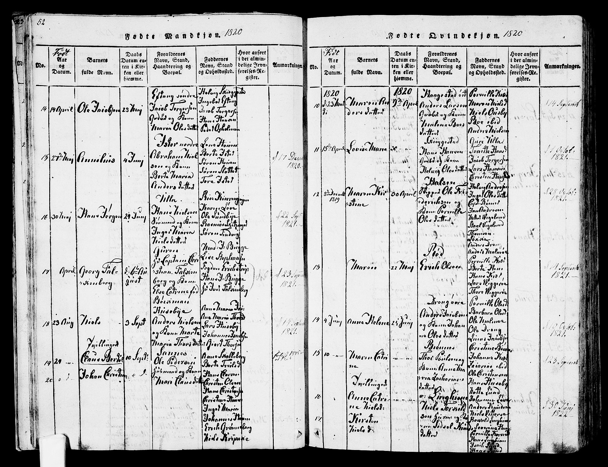 Tjølling kirkebøker, SAKO/A-60/F/Fa/L0005: Parish register (official) no. 5, 1814-1836, p. 52-53