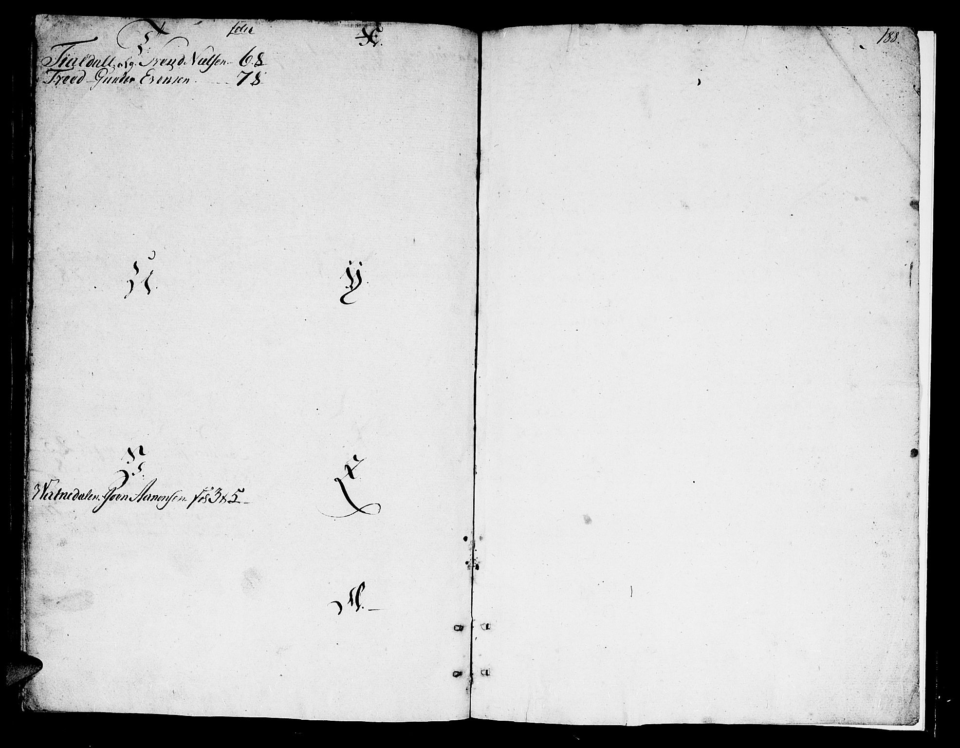 Setesdal sorenskriveri, AV/SAK-1221-0011/H/Hc/L0011: Skifteprotokoll nr 10 med register, 1786-1802, p. 187b-188a