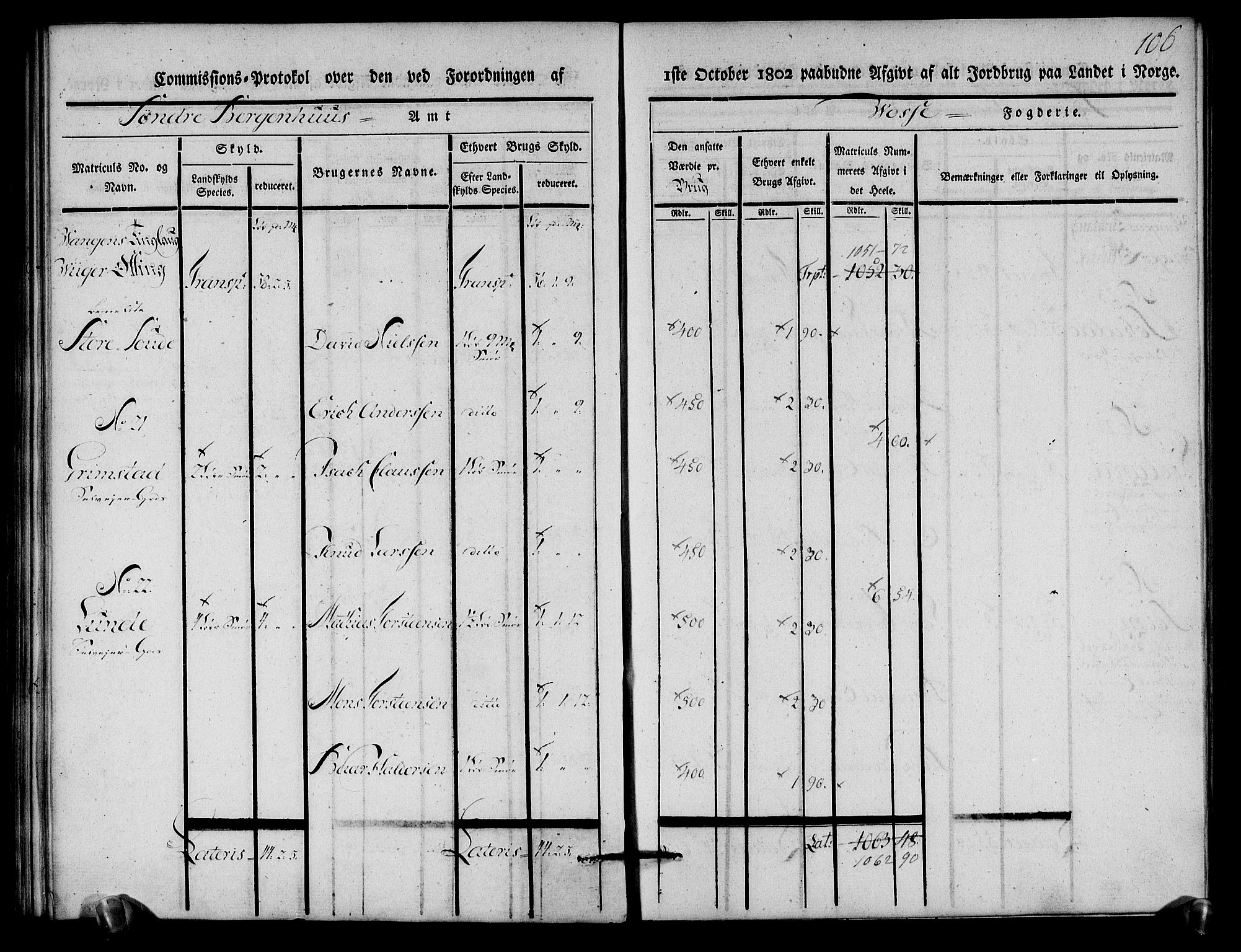 Rentekammeret inntil 1814, Realistisk ordnet avdeling, AV/RA-EA-4070/N/Ne/Nea/L0112: Nordhordland og Voss fogderi. Kommisjonsprotokoll for Voss, 1803, p. 108